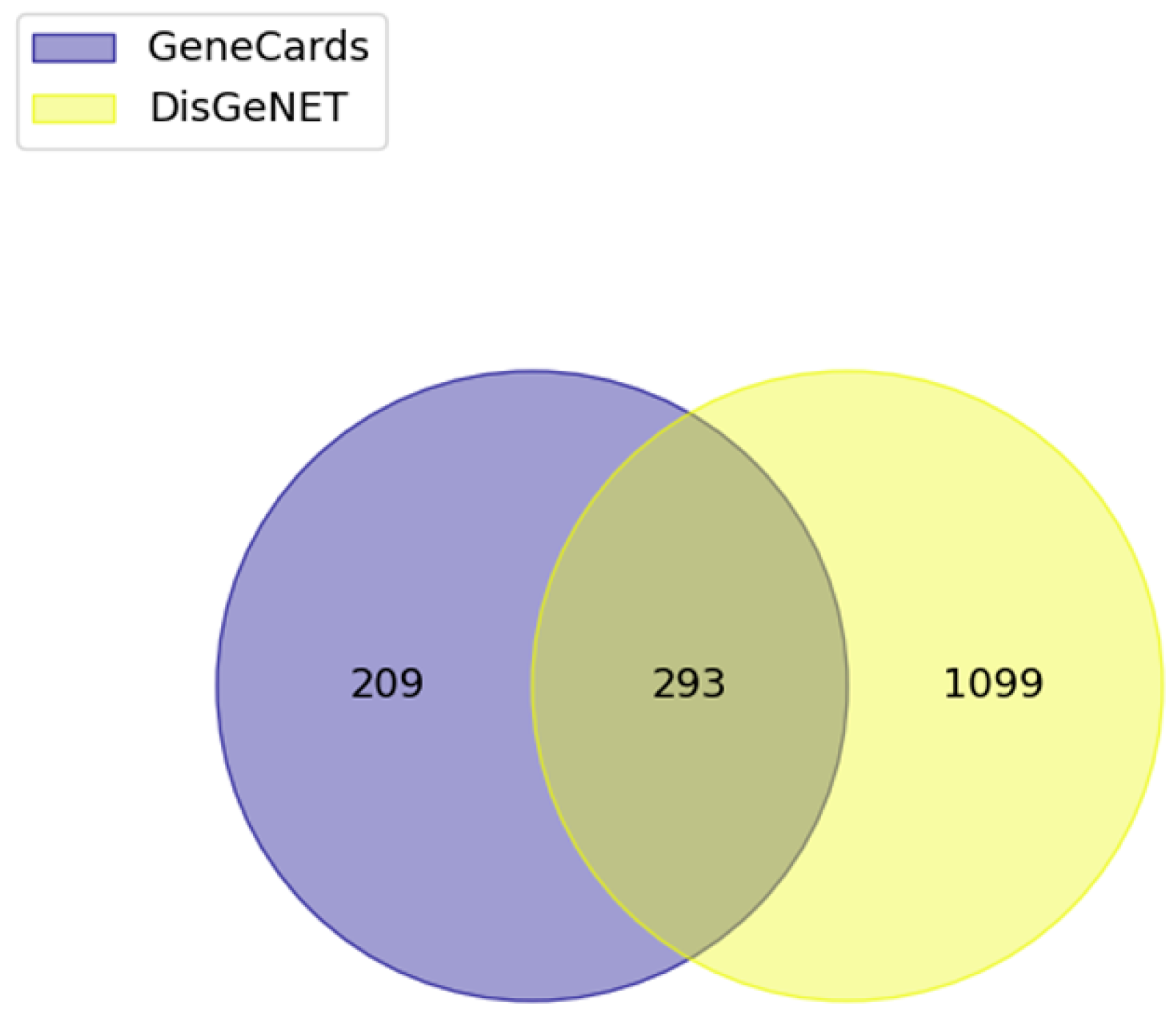 Biomolecules 13 01322 g005