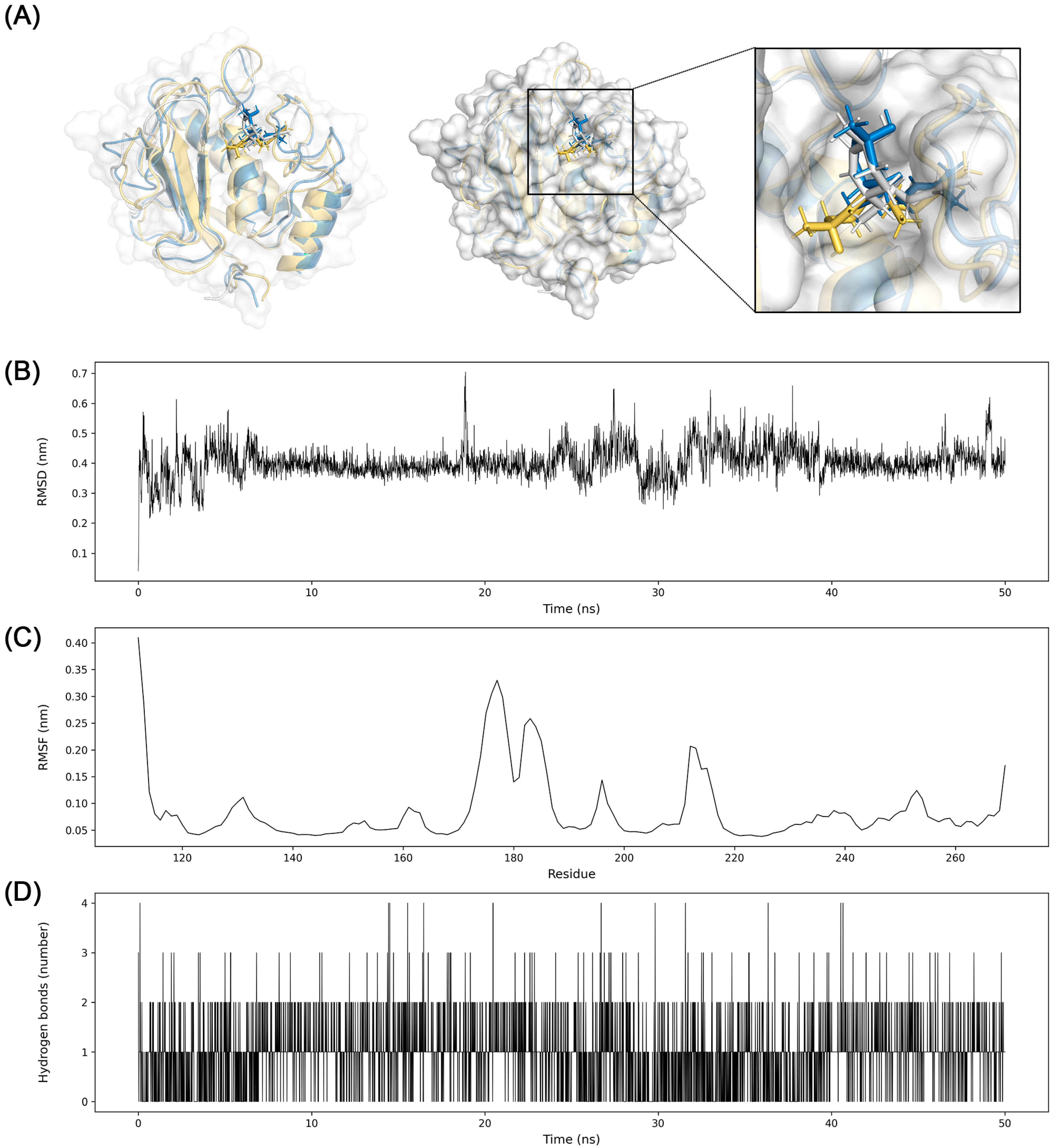 Biomolecules 13 01322 g011
