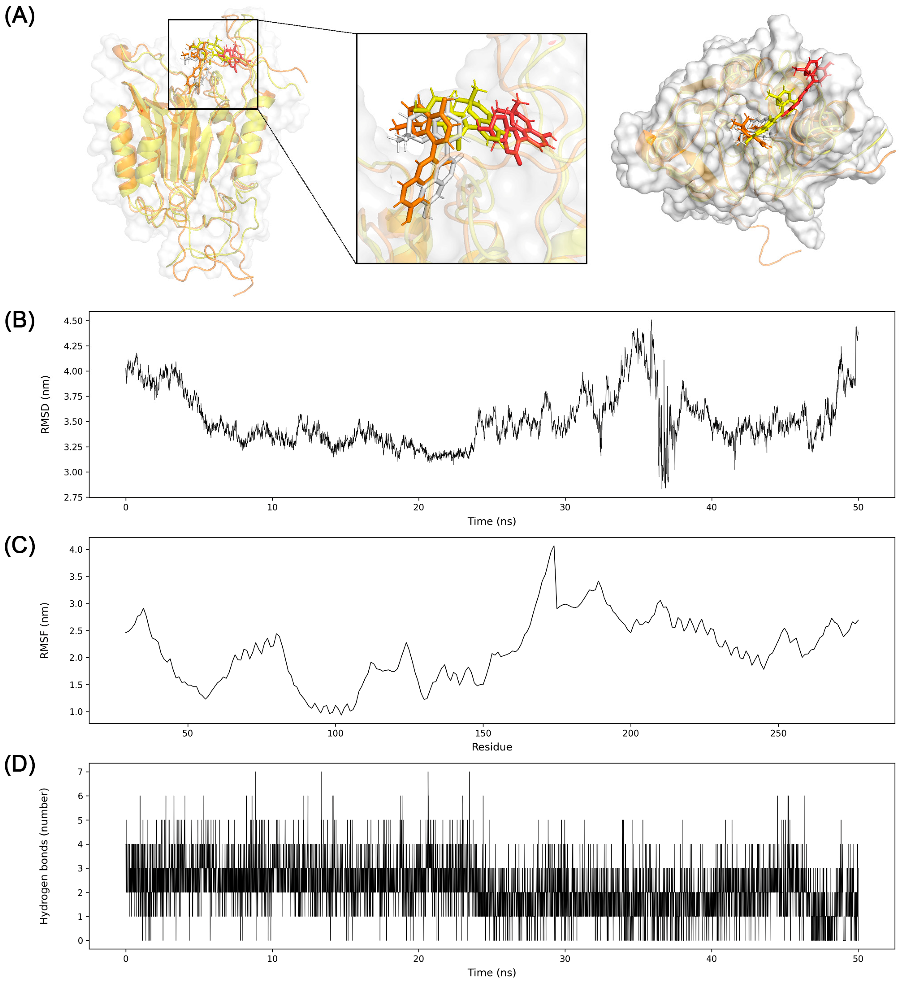 Biomolecules 13 01322 g012