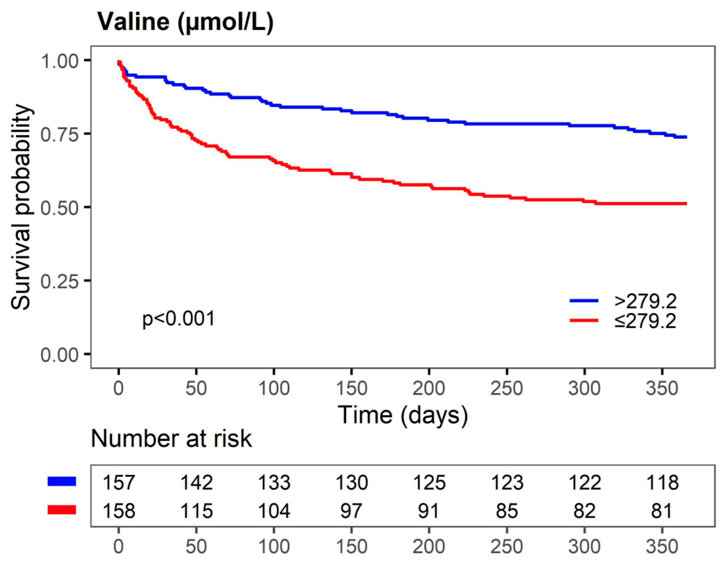 Biomolecules 13 01323 g003