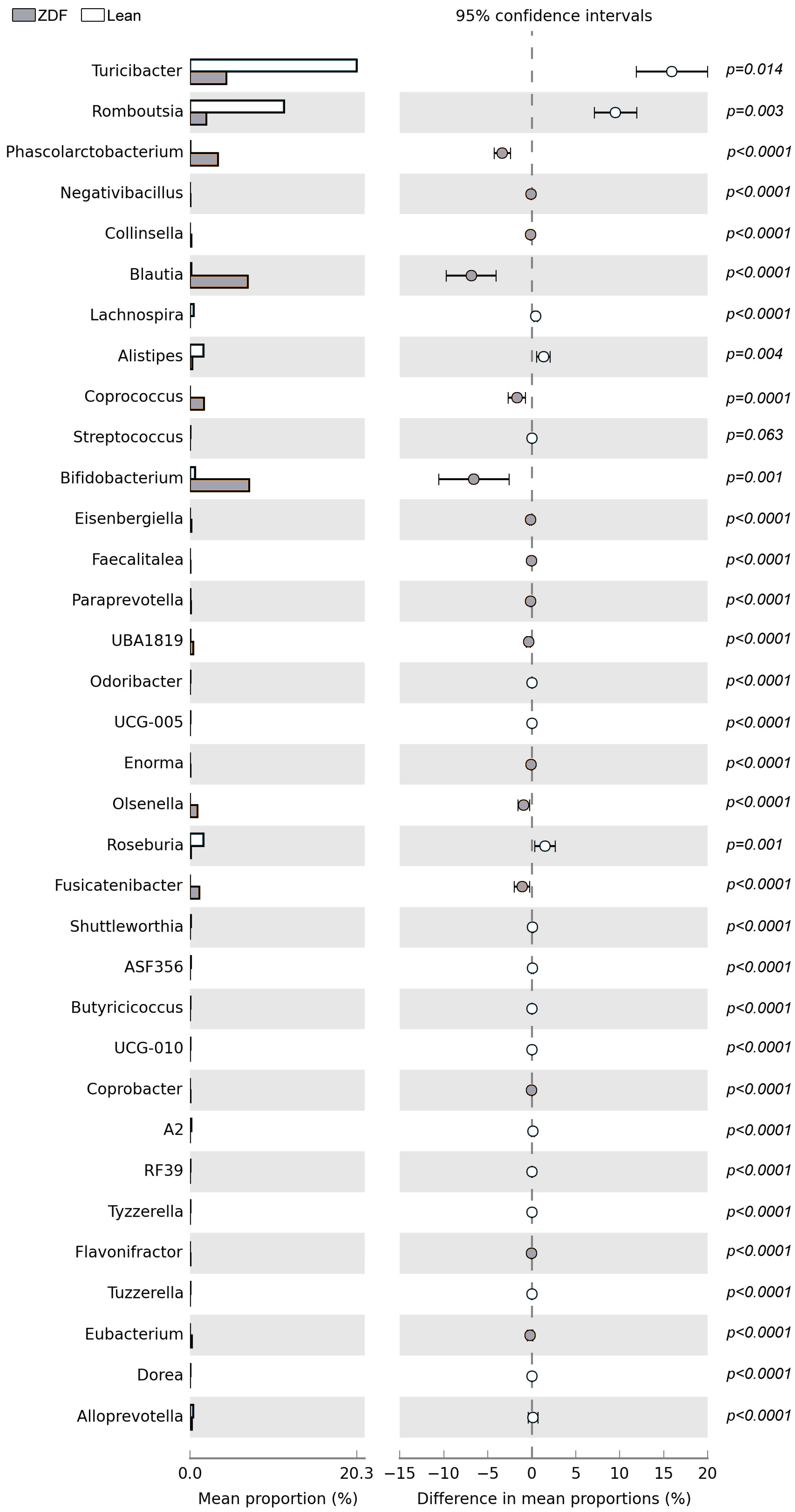 Biomolecules 13 01325 g008