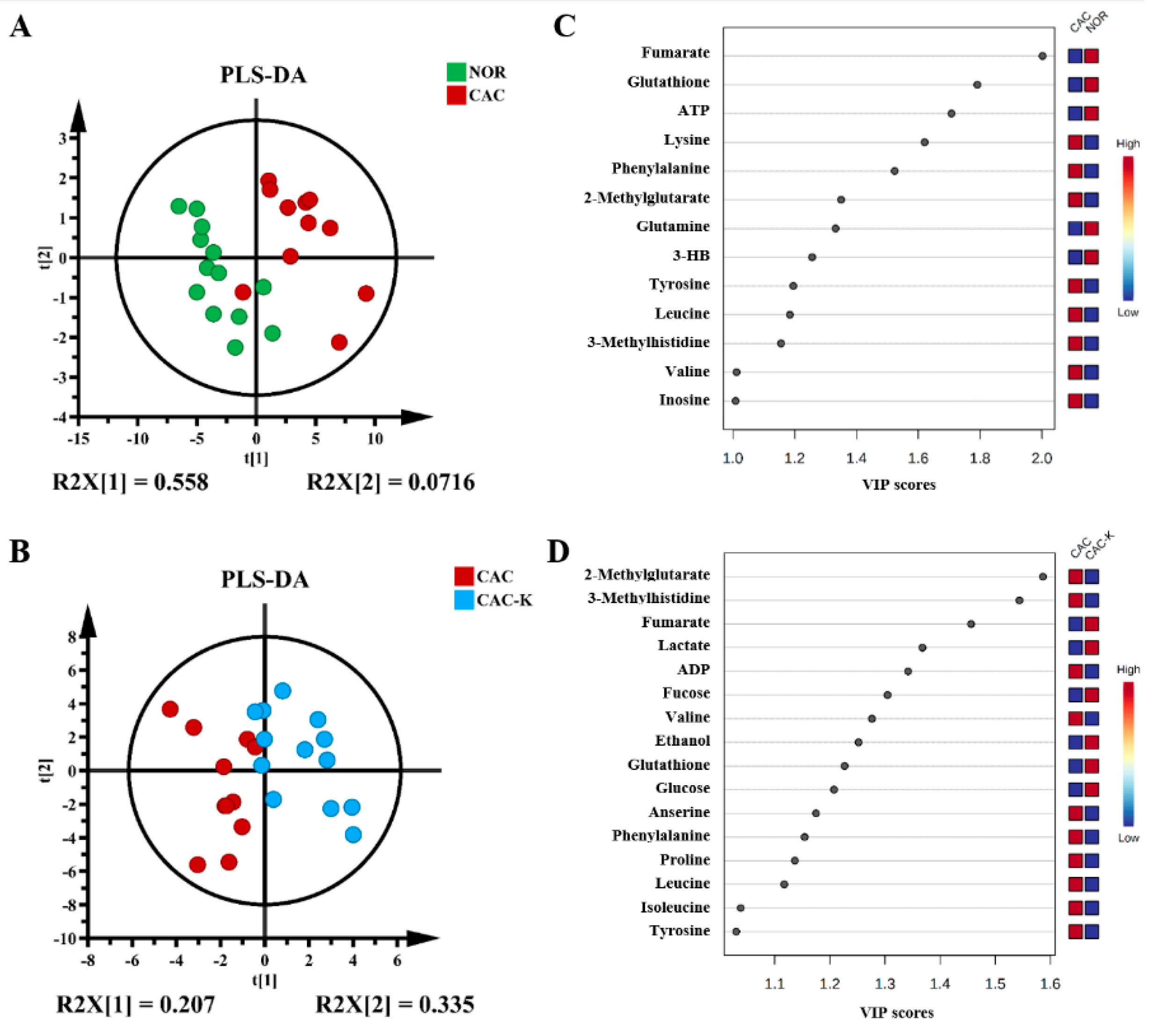Biomolecules 13 01330 g005