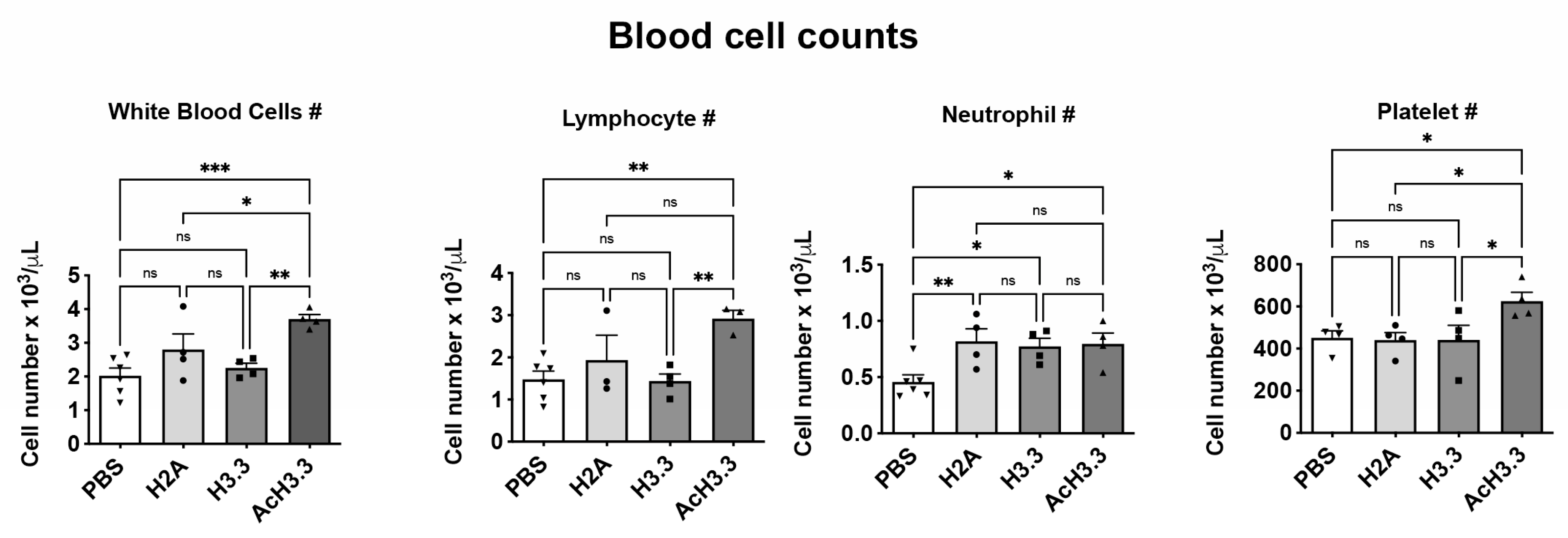 Biomolecules 13 01334 g004