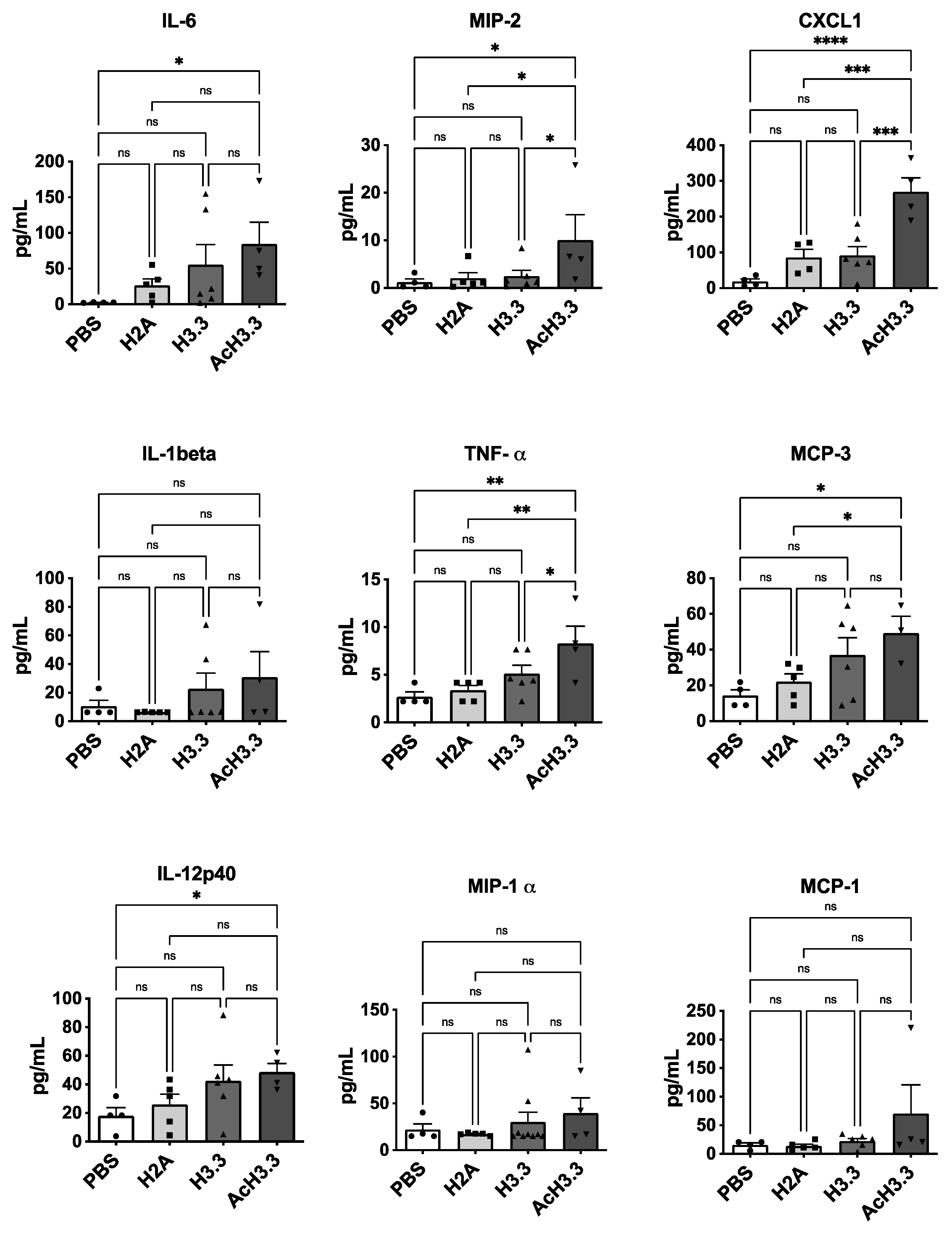 Biomolecules 13 01334 g006