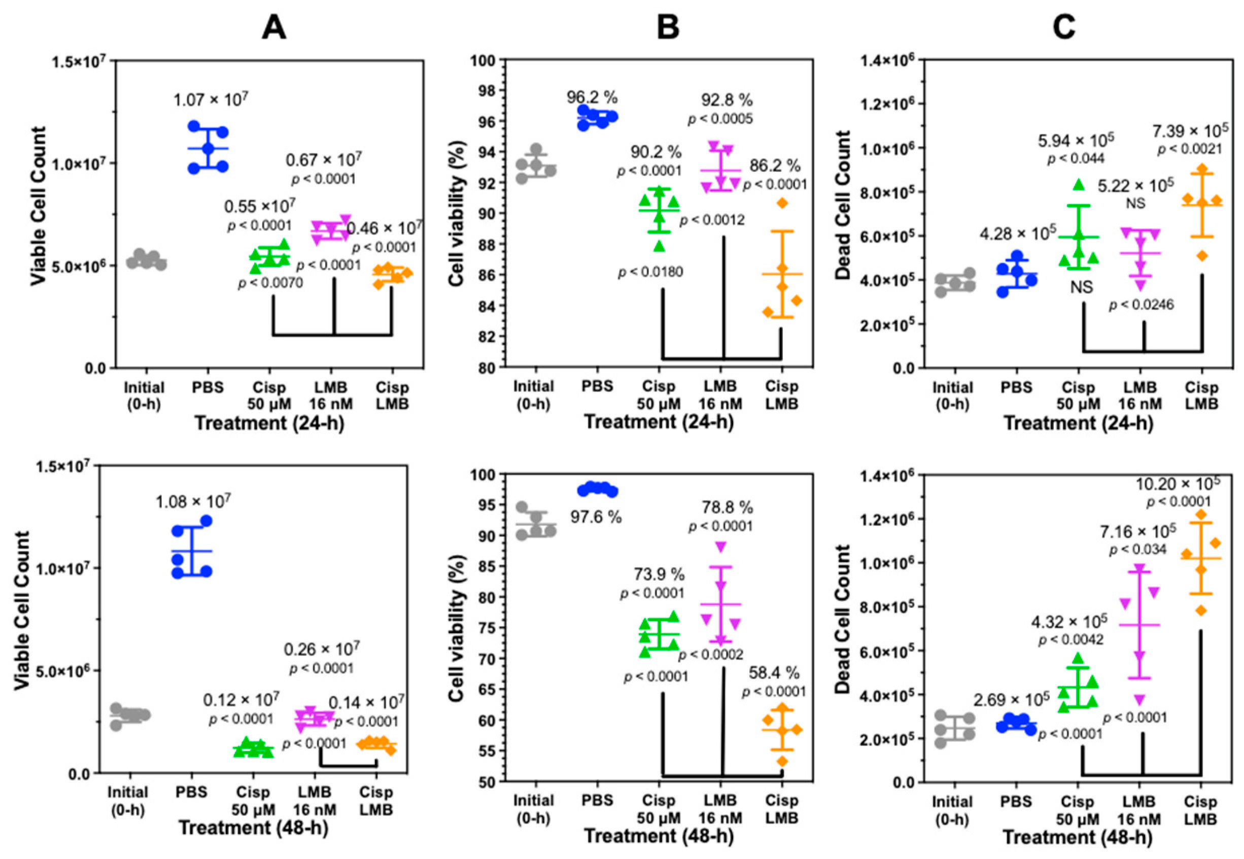 Biomolecules 13 01335 g008