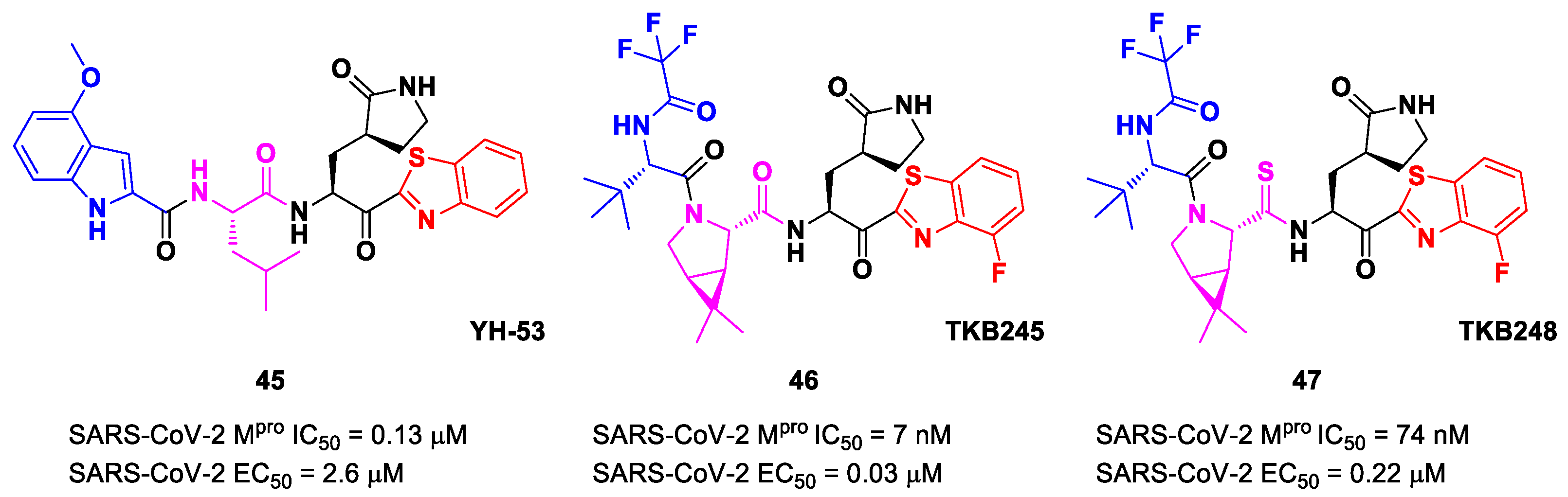 Biomolecules 13 01339 g027
