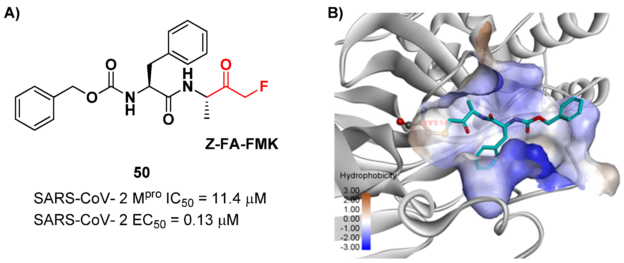 Biomolecules 13 01339 g032