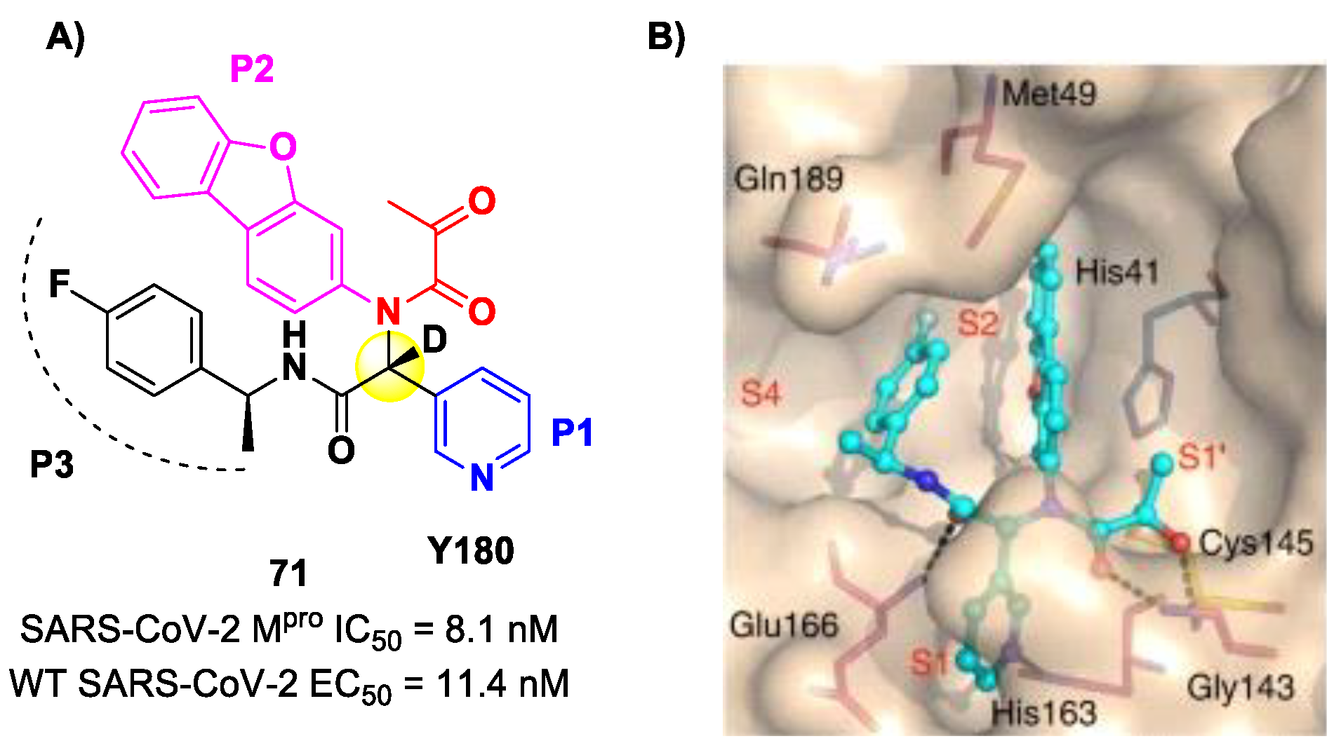 Biomolecules 13 01339 g044