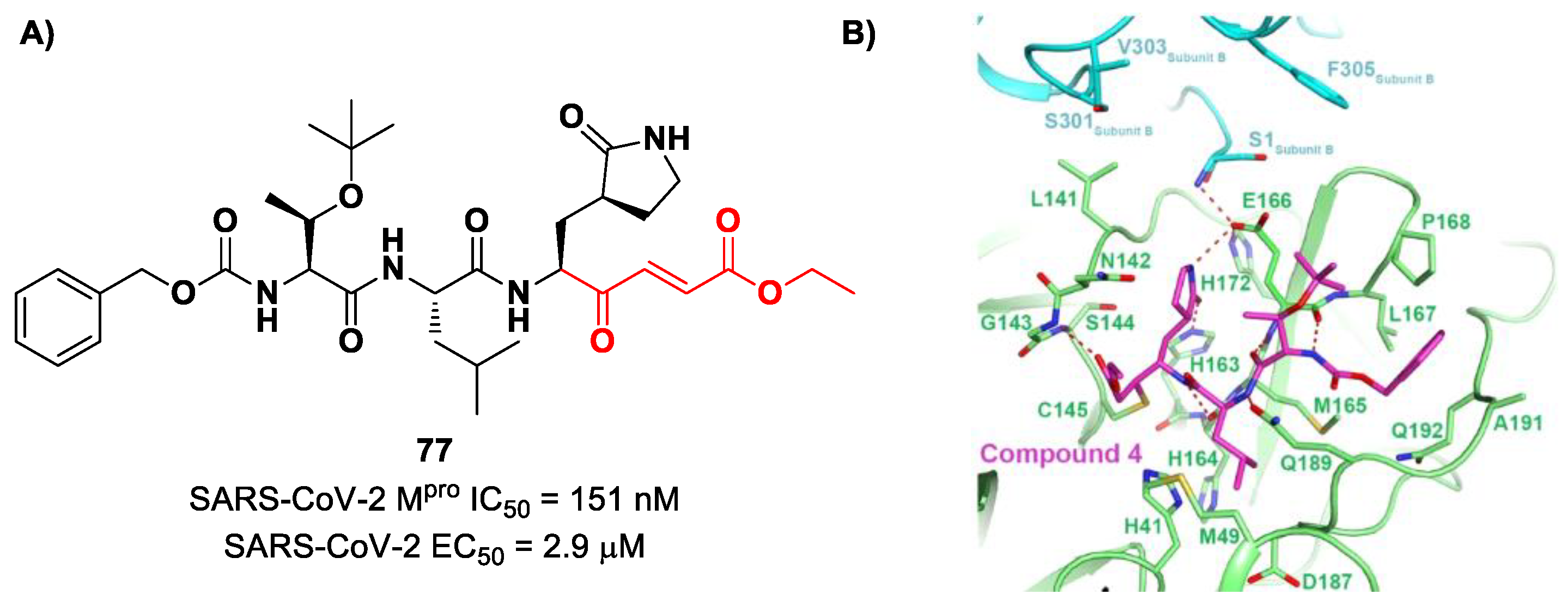 Biomolecules 13 01339 g049