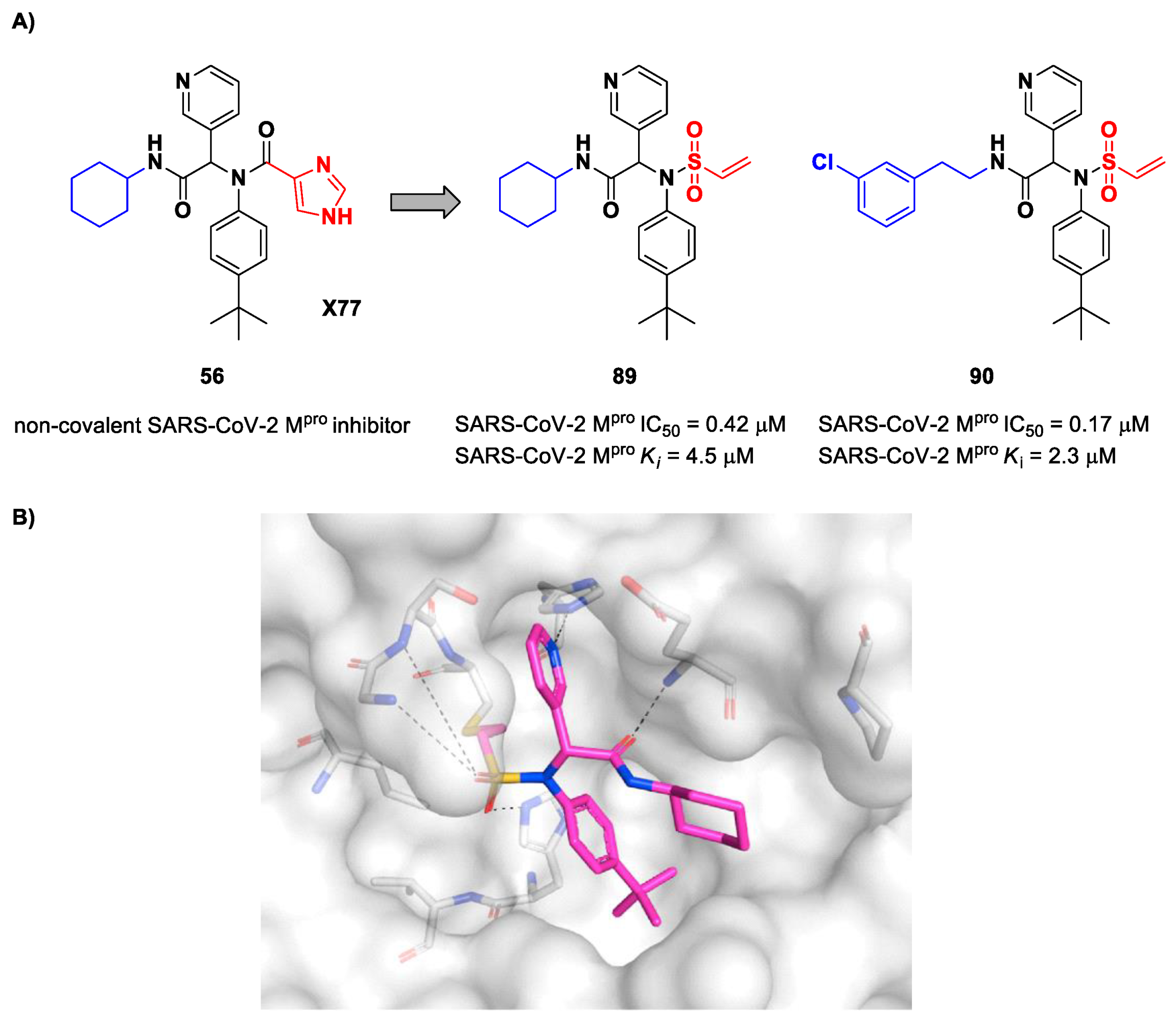 Biomolecules 13 01339 g054