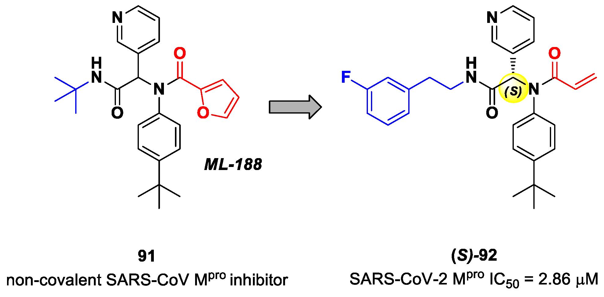 Biomolecules 13 01339 g055