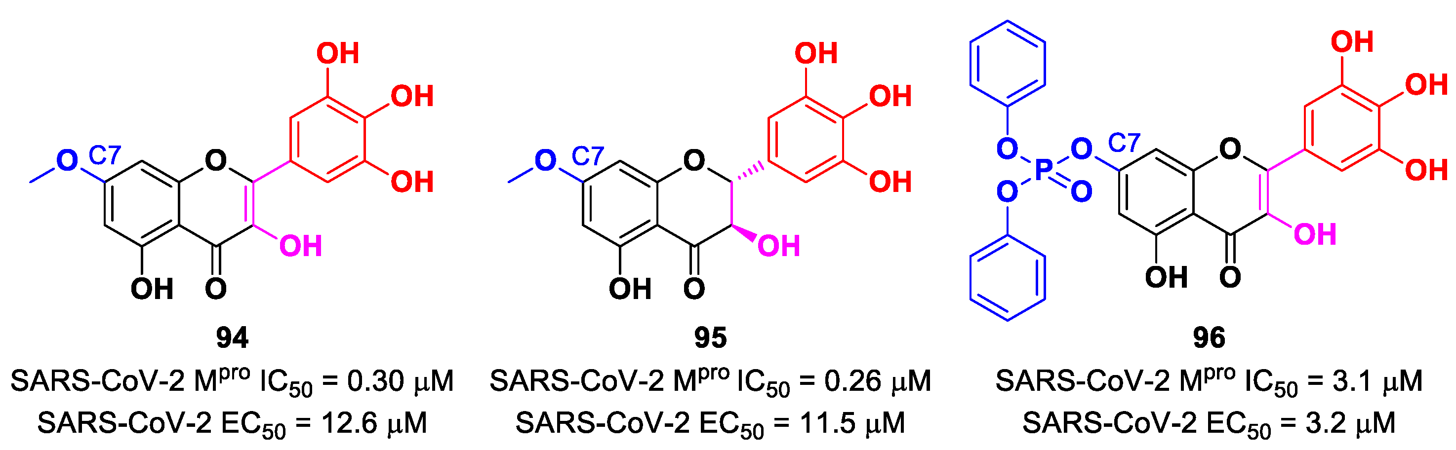 Biomolecules 13 01339 g057
