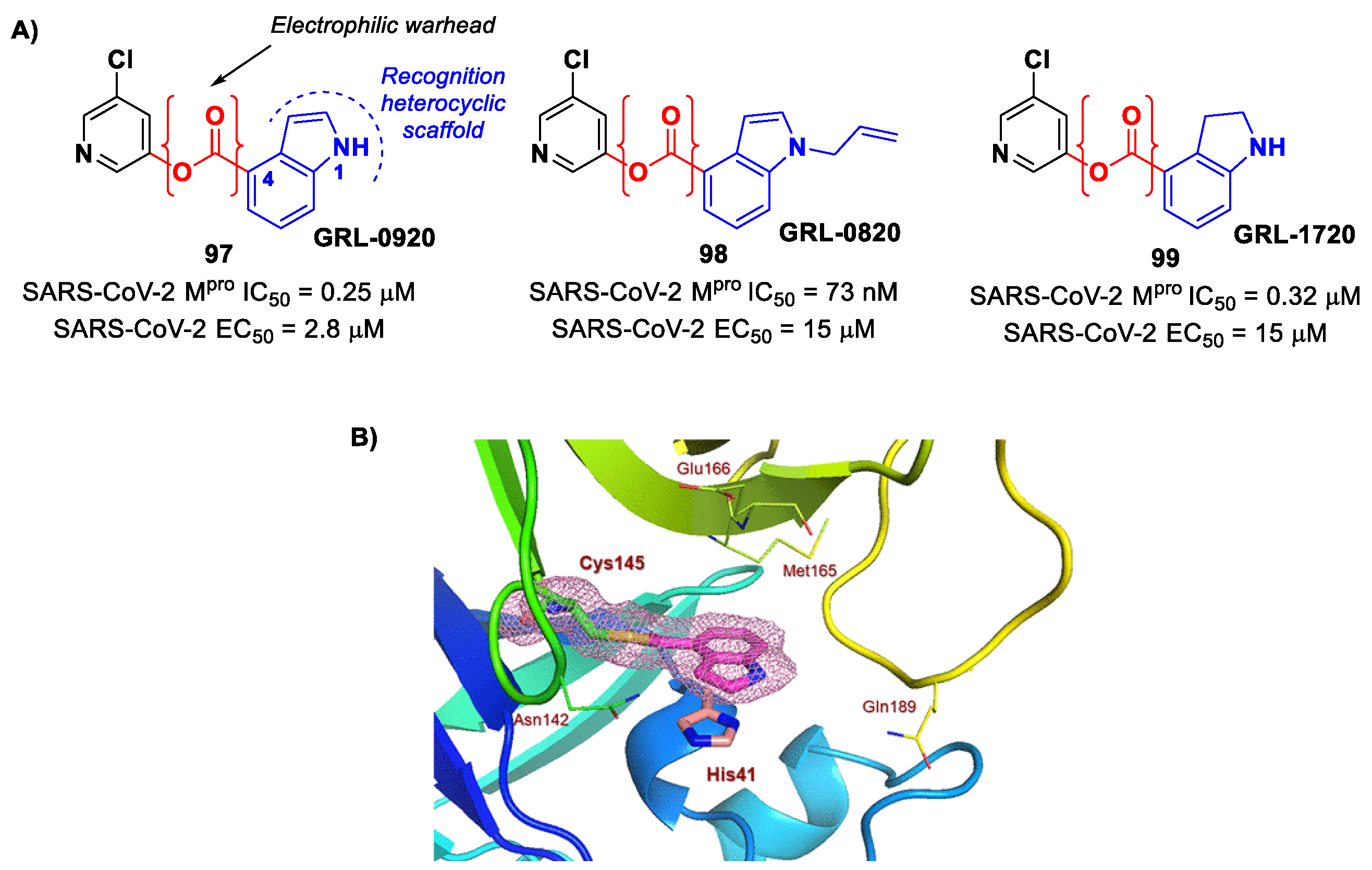 Biomolecules 13 01339 g058