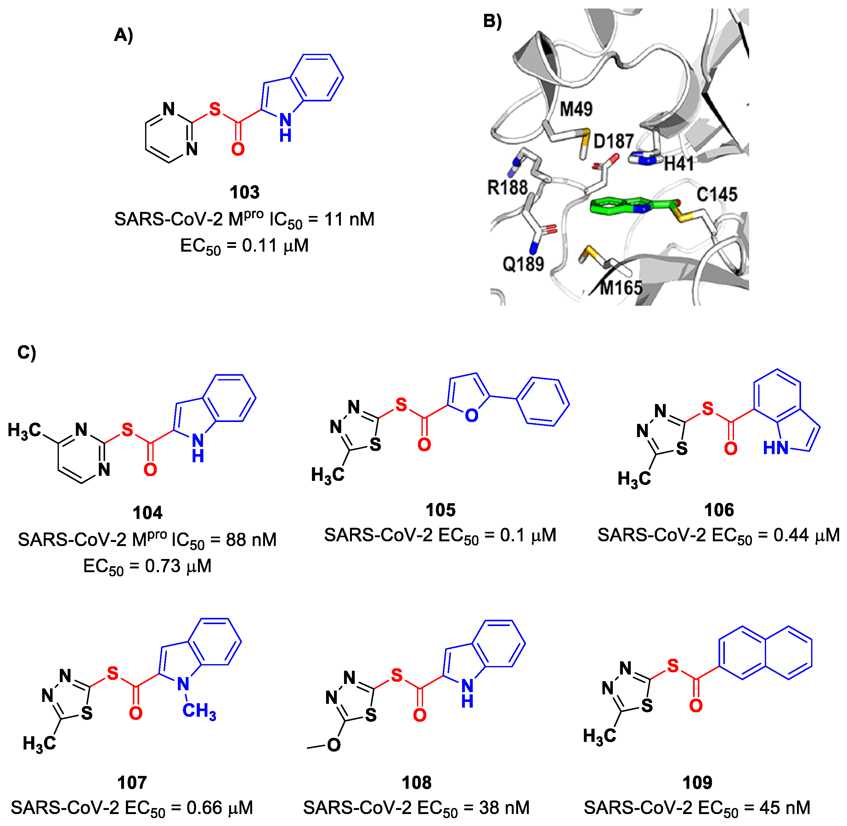 Biomolecules 13 01339 g061