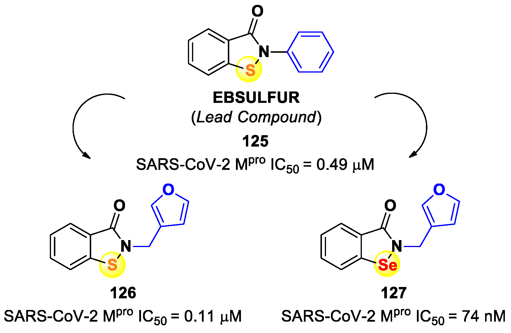 Biomolecules 13 01339 g065