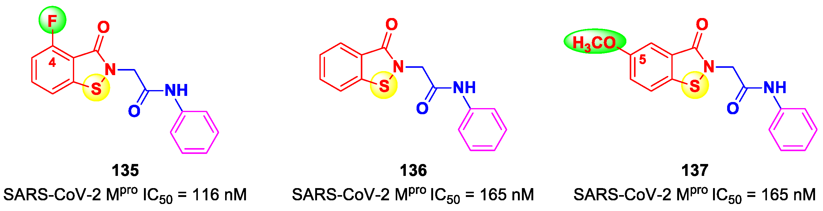 Biomolecules 13 01339 g067