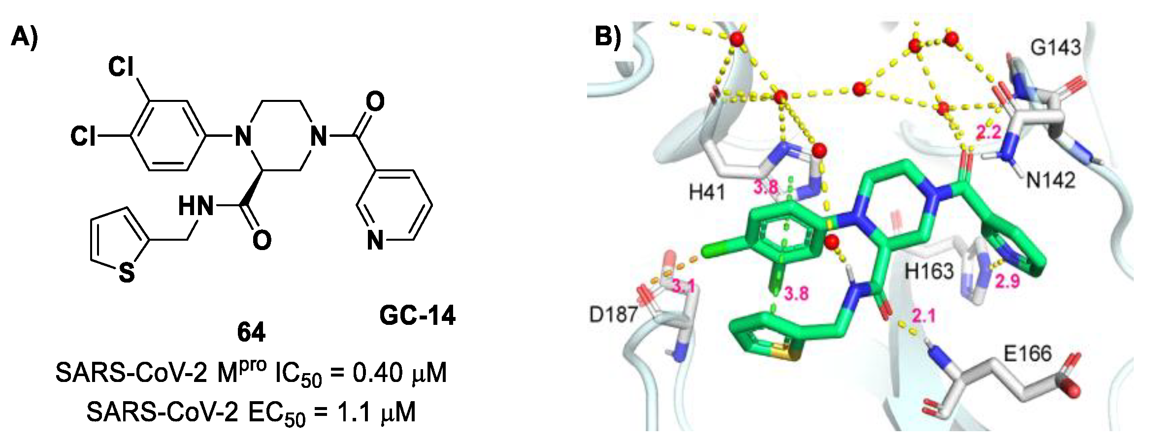Biomolecules 13 01339 g071