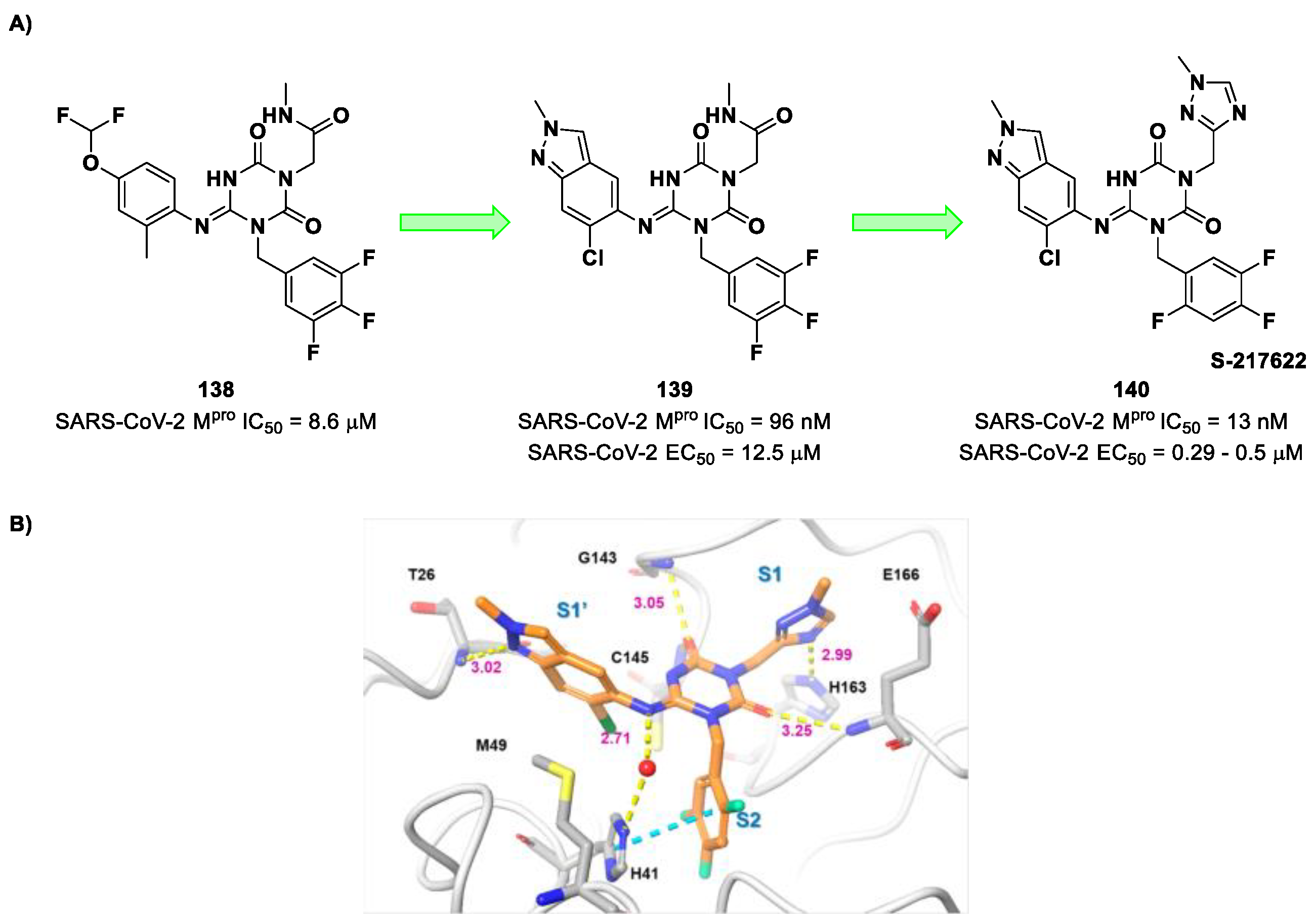 Biomolecules 13 01339 g072