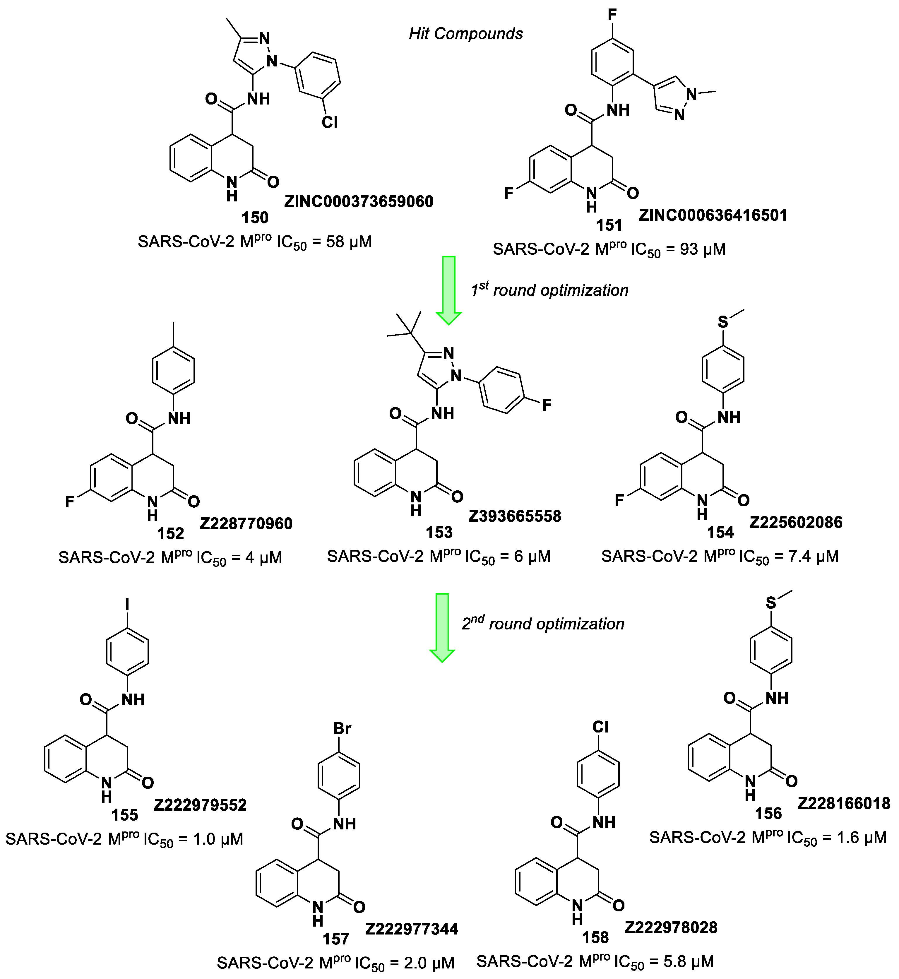 Biomolecules 13 01339 g077