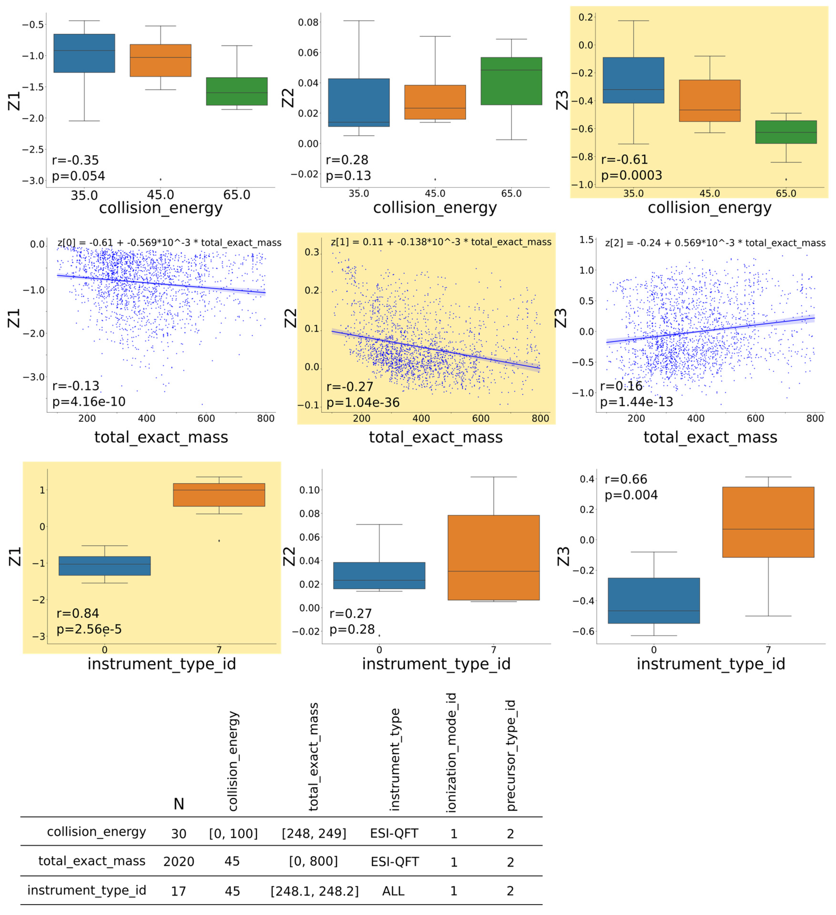 Biomolecules 13 01343 g010