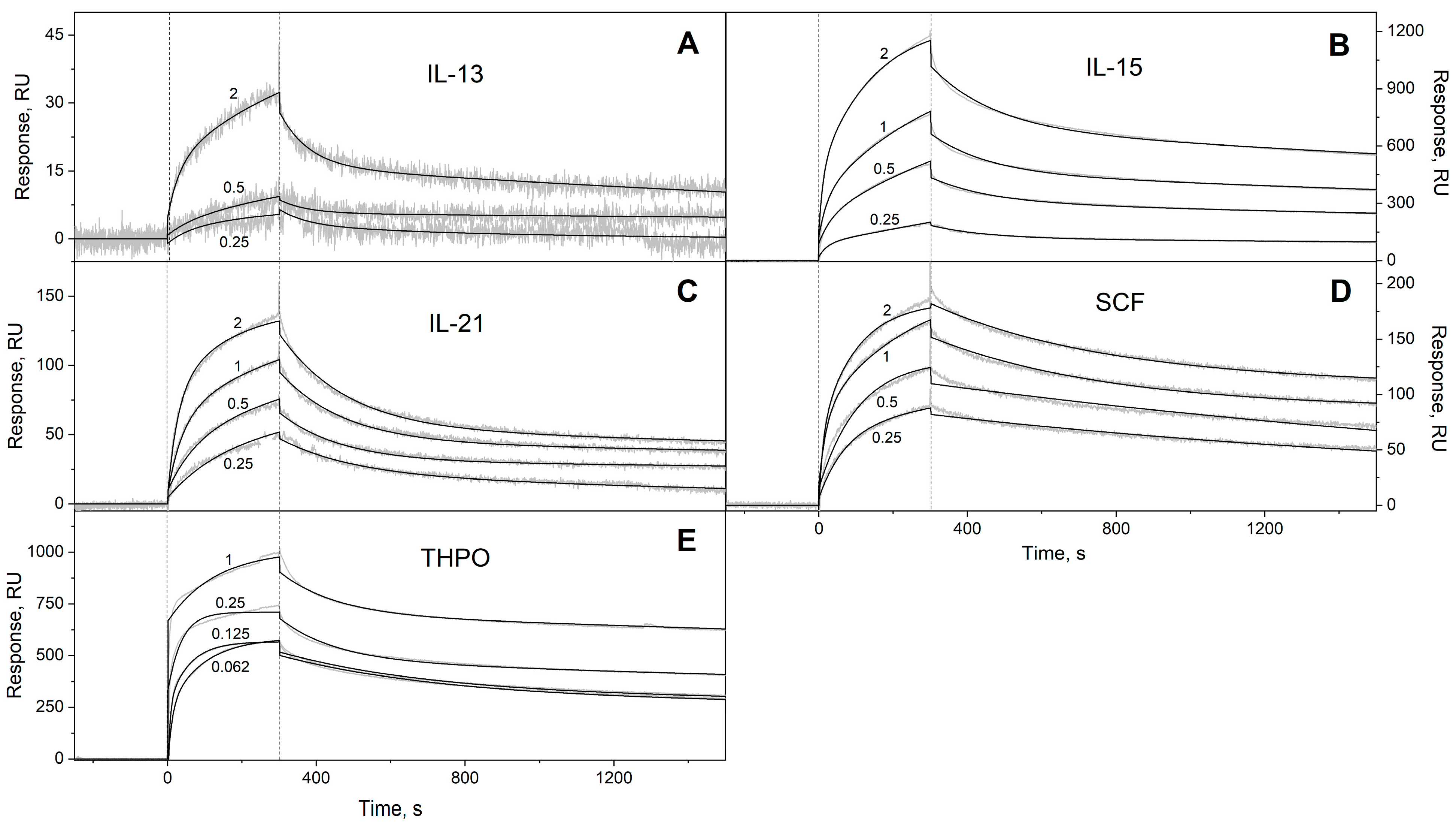 Biomolecules 13 01345 g002 Biomolecules 13 01345 g002