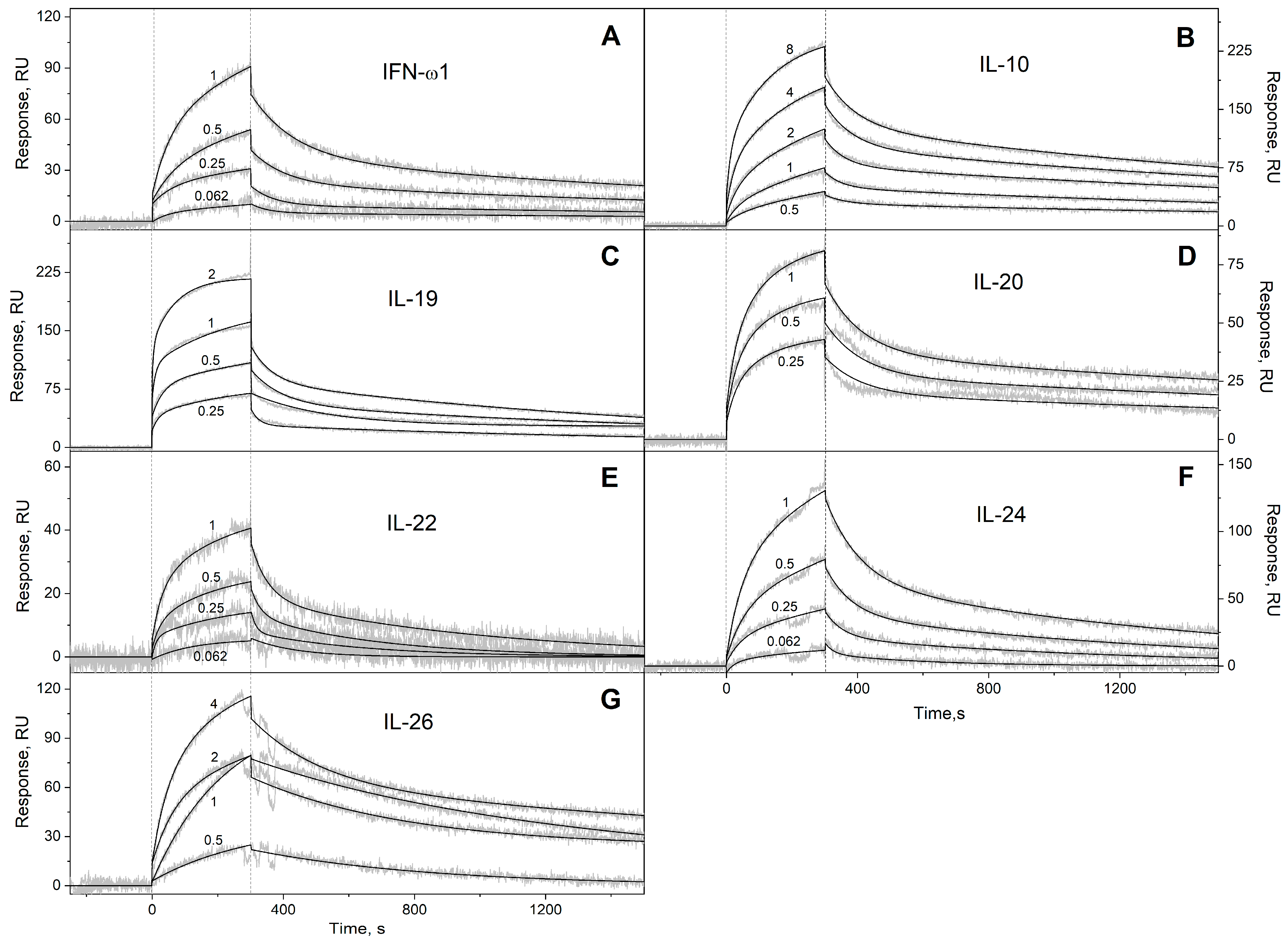 Biomolecules 13 01345 g004 Biomolecules 13 01345 g004