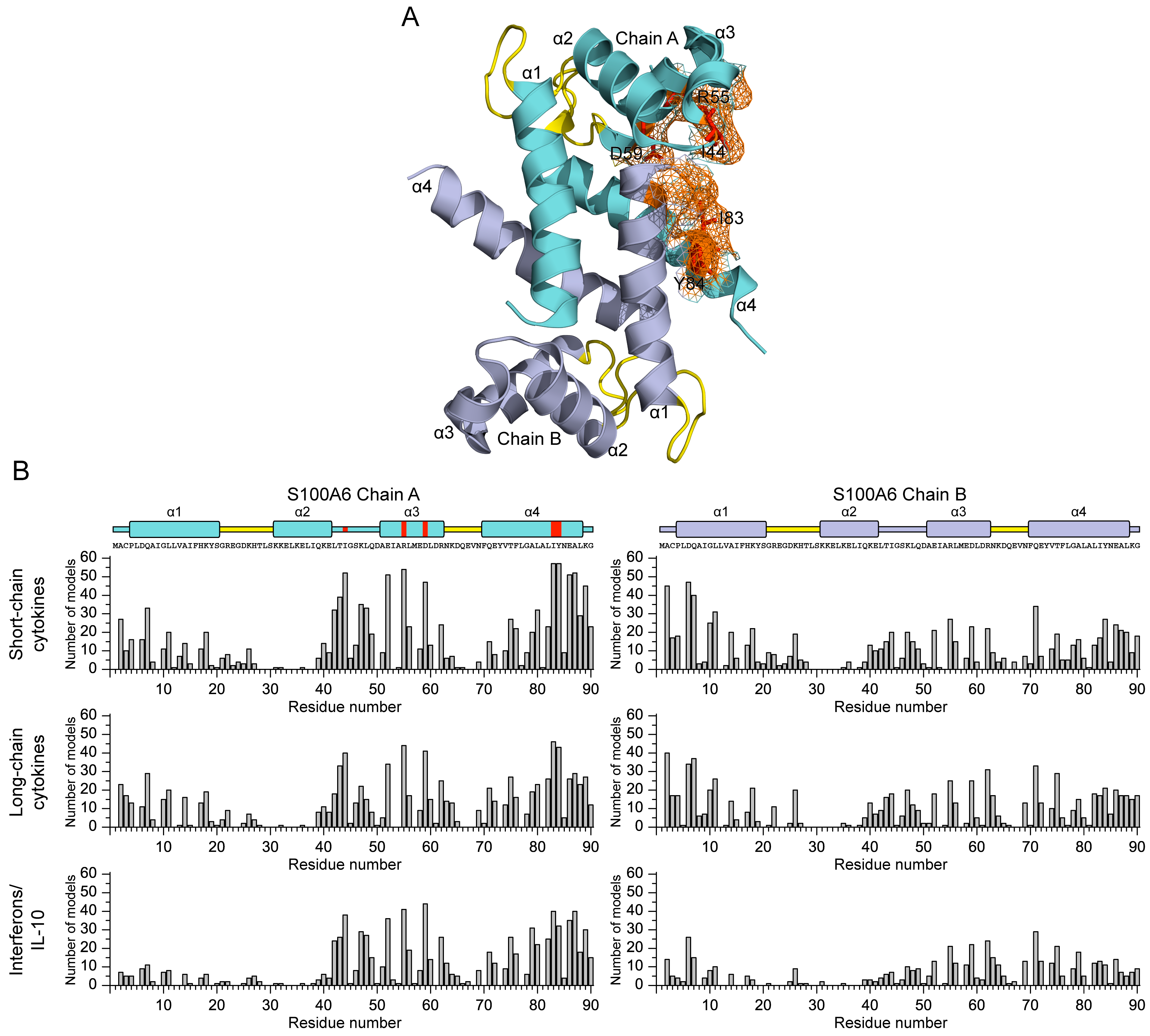 Biomolecules 13 01345 g006 Biomolecules 13 01345 g006