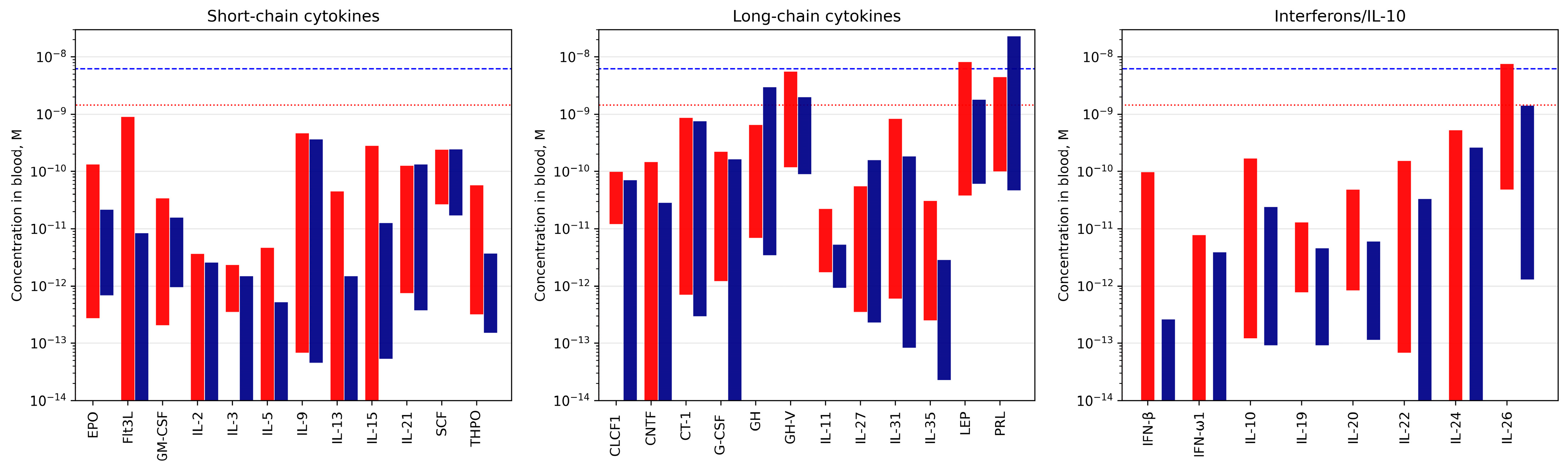 Biomolecules 13 01345 g008 Biomolecules 13 01345 g008