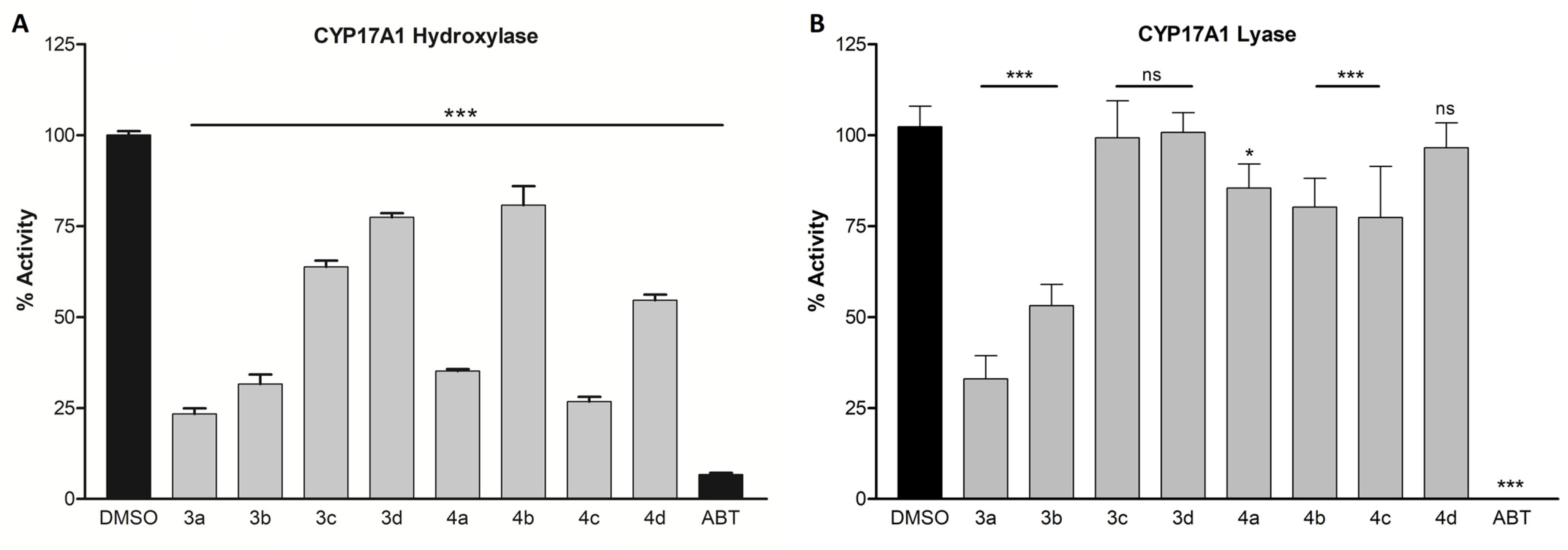Biomolecules 13 01349 g003 Biomolecules 13 01349 g003