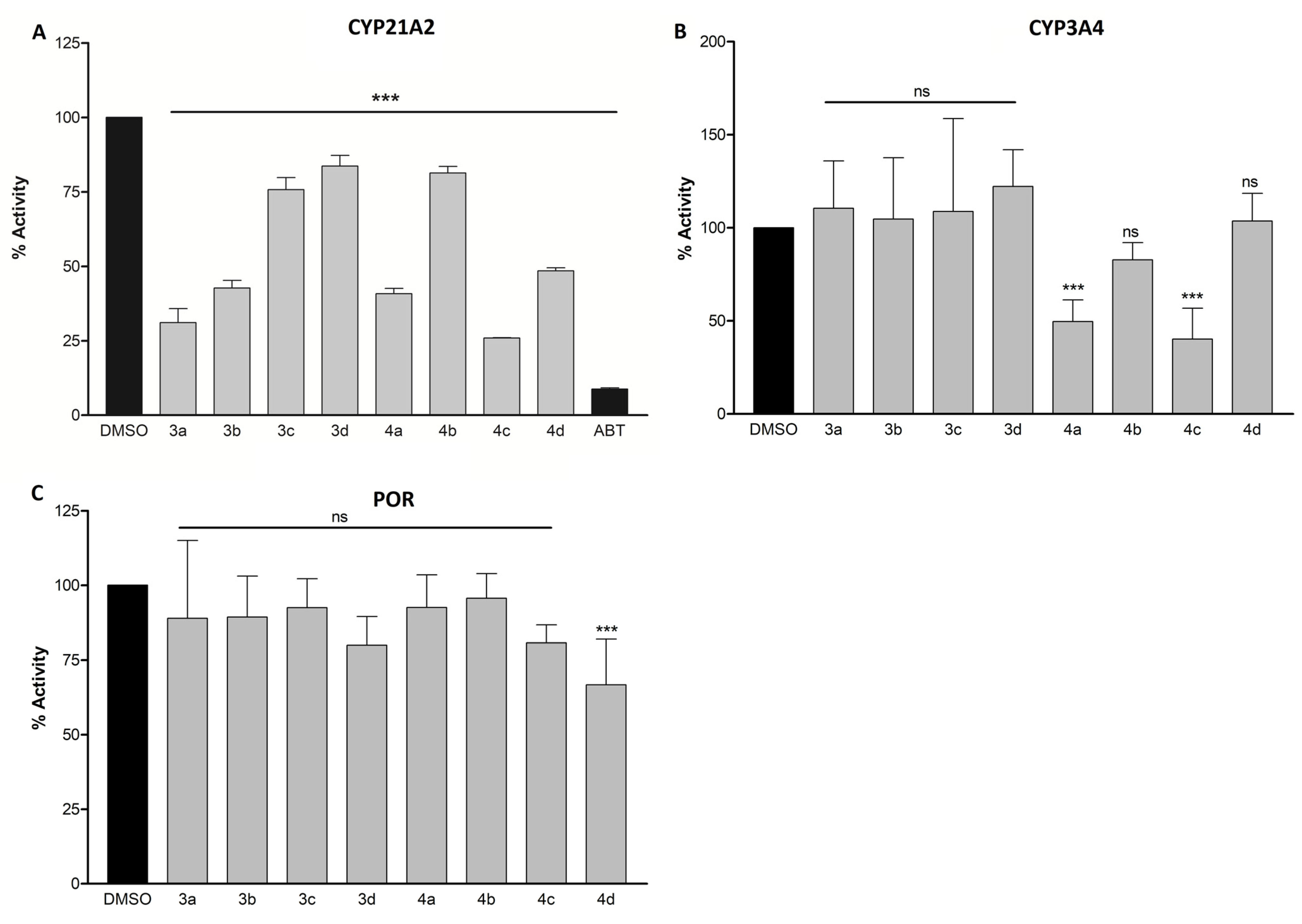 Biomolecules 13 01349 g005 Biomolecules 13 01349 g005