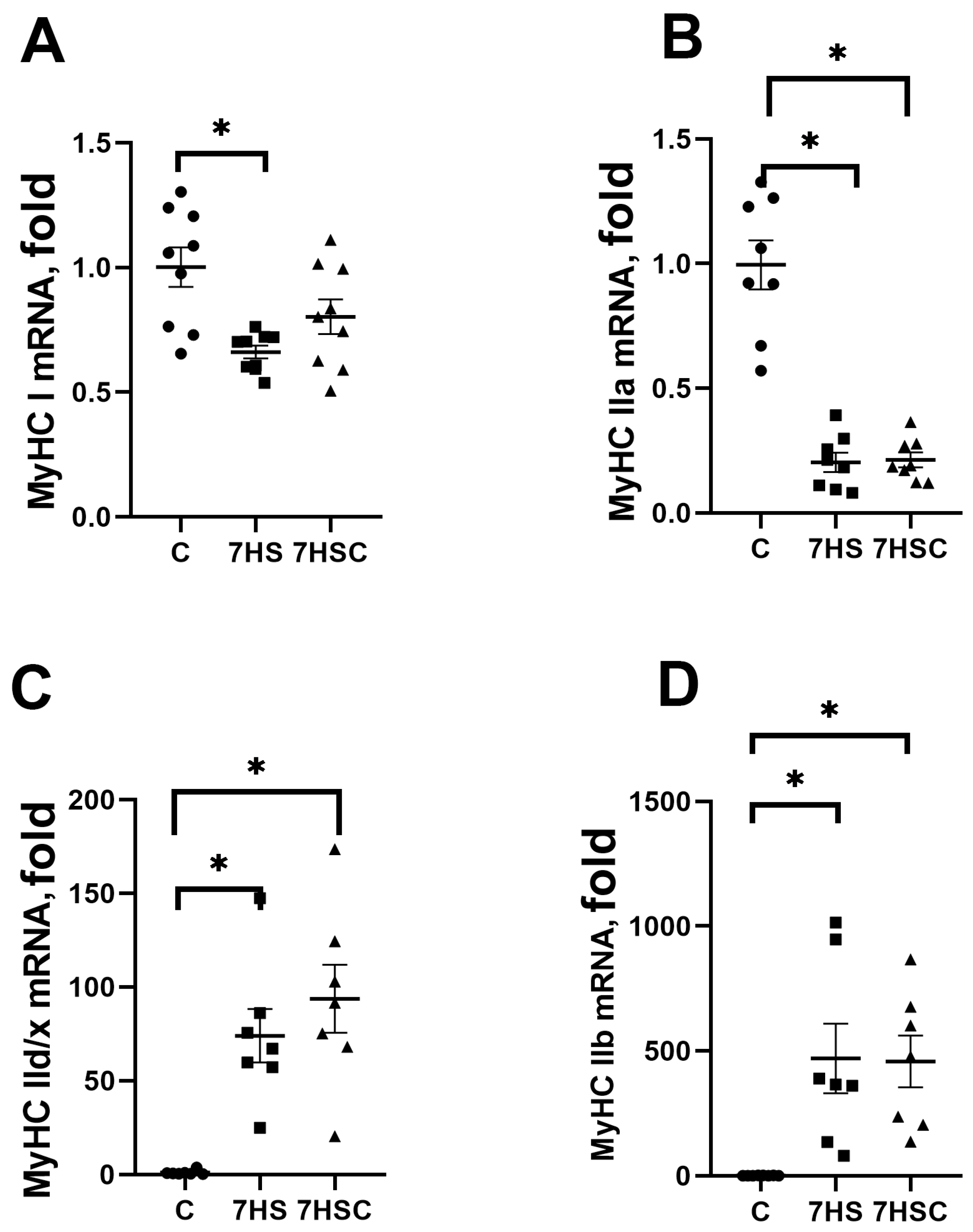 Biomolecules 13 01354 g004 Biomolecules 13 01354 g004