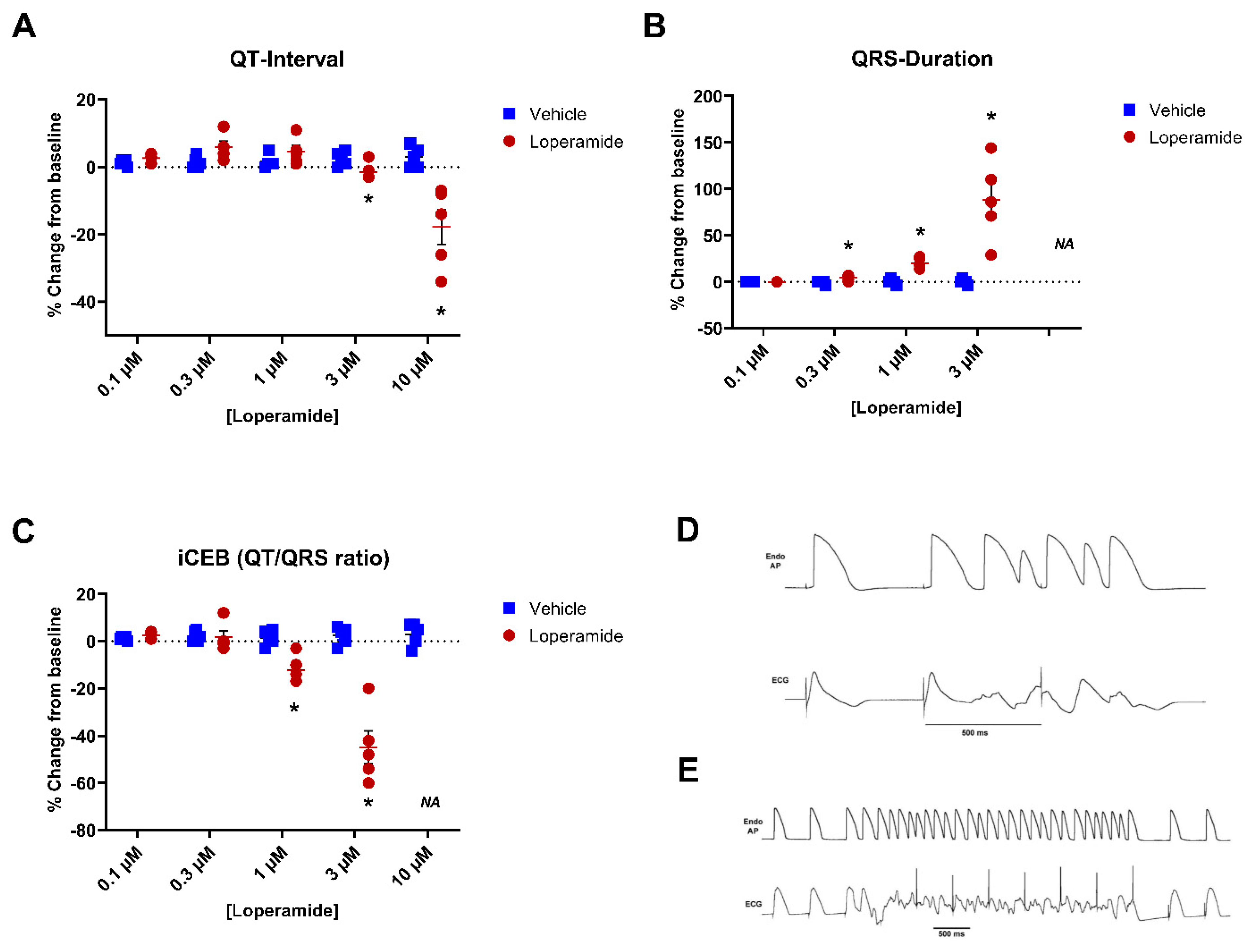 Biomolecules 13 01355 g003