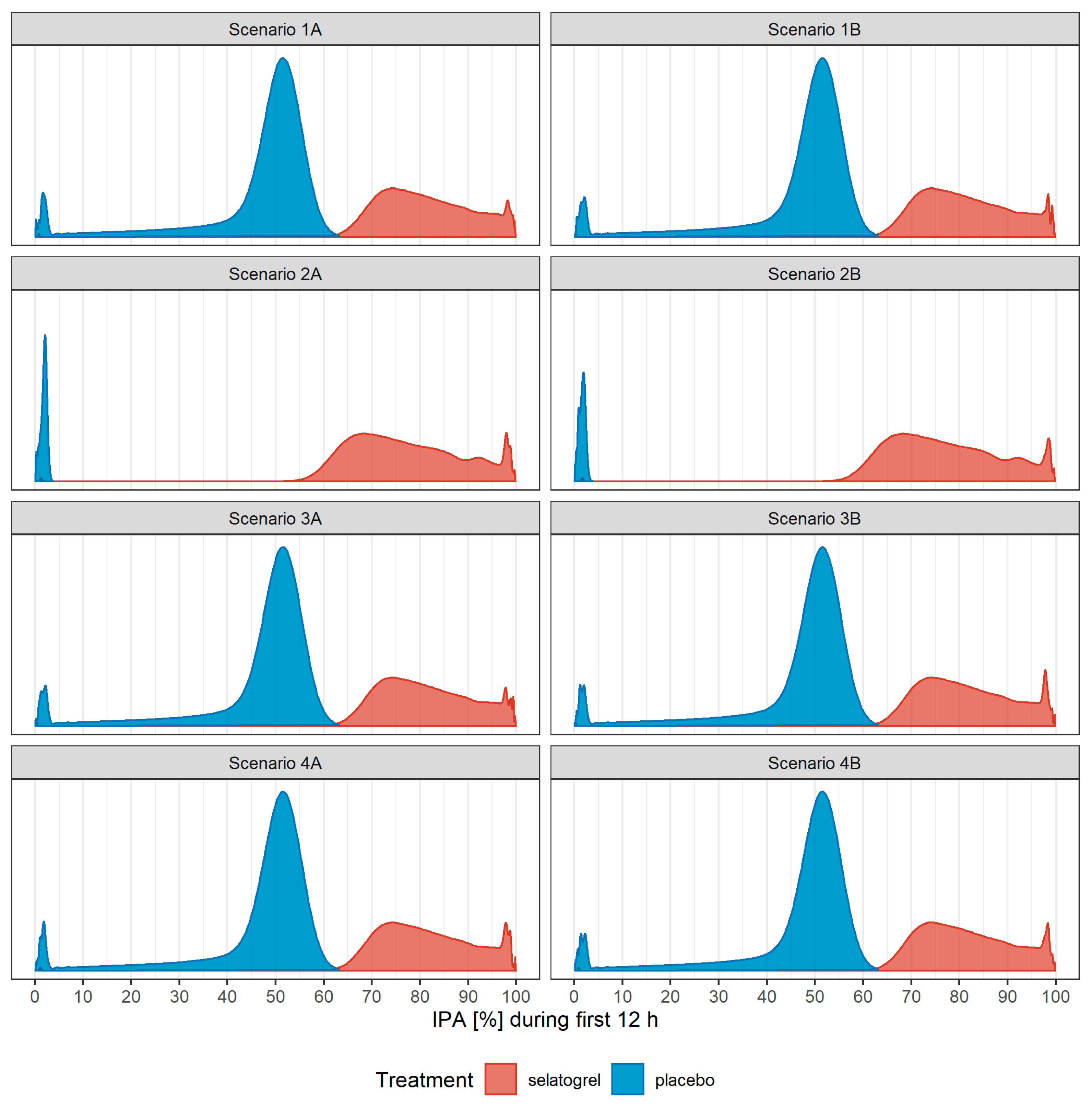 Biomolecules 13 01365 g003
