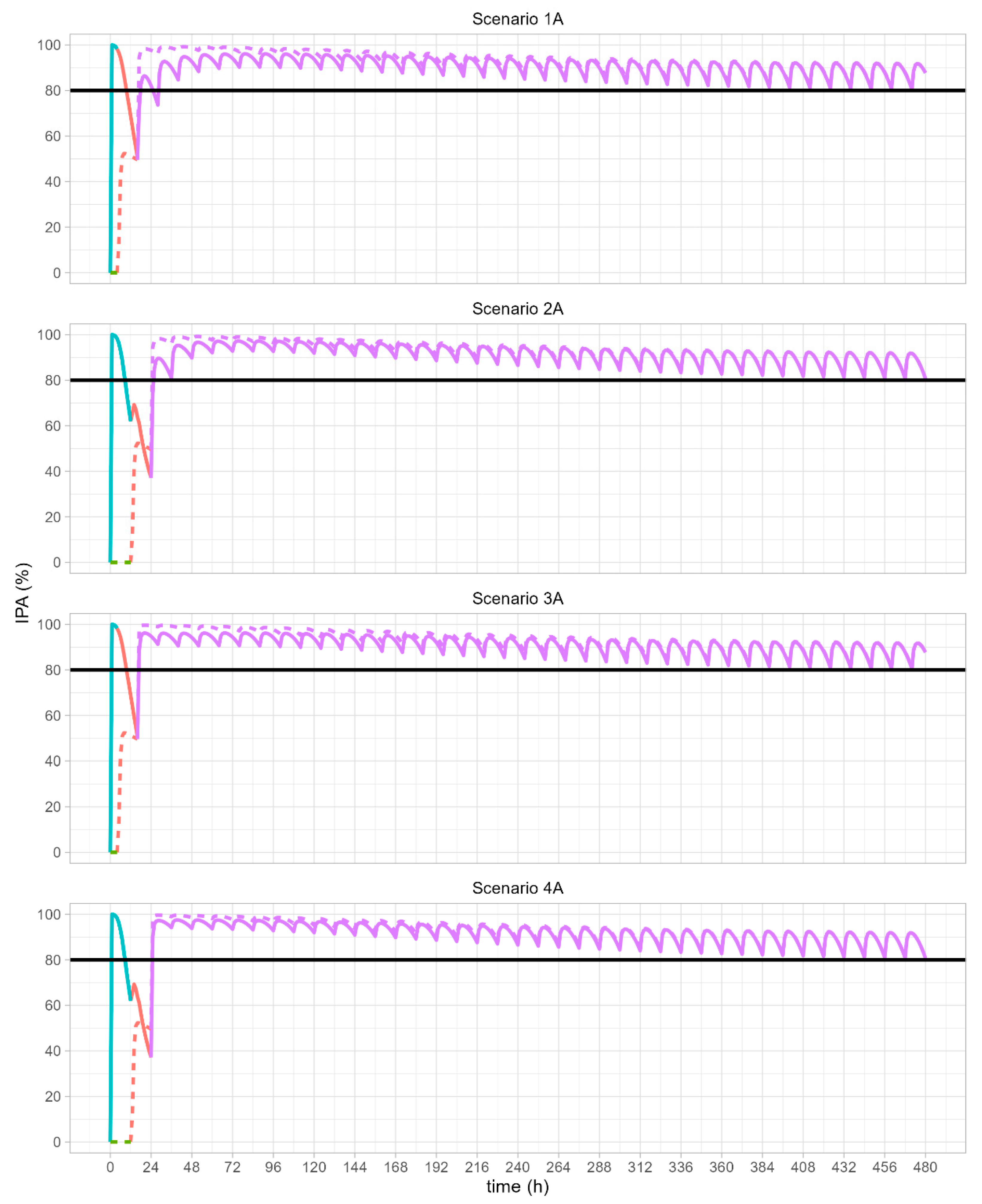 Biomolecules 13 01365 g0a2