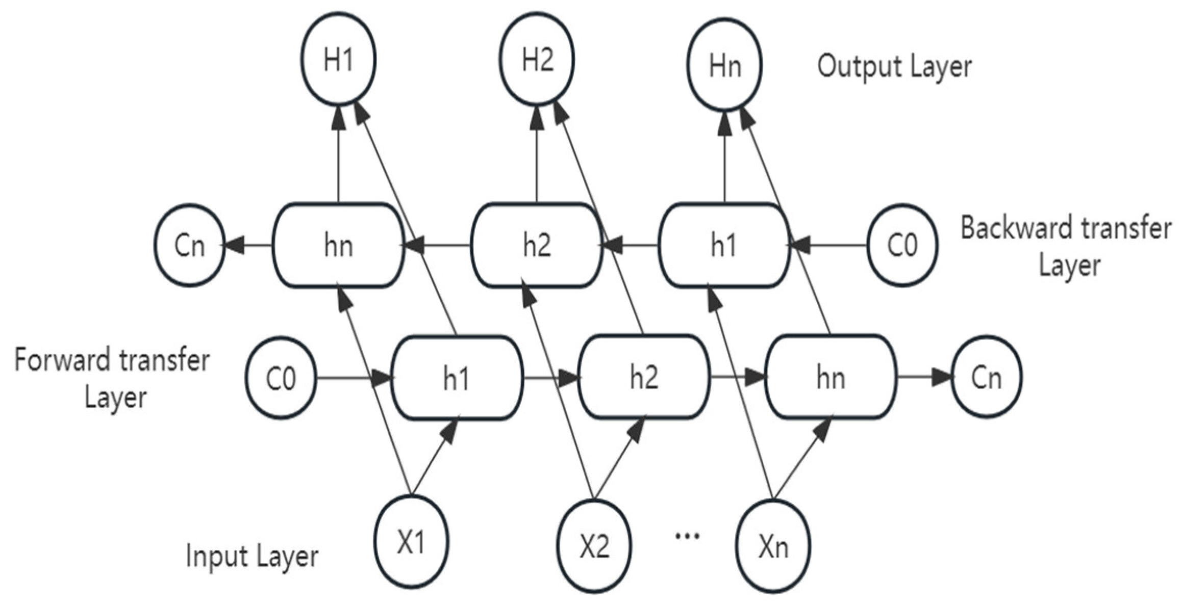 Biomolecules 13 01372 g002