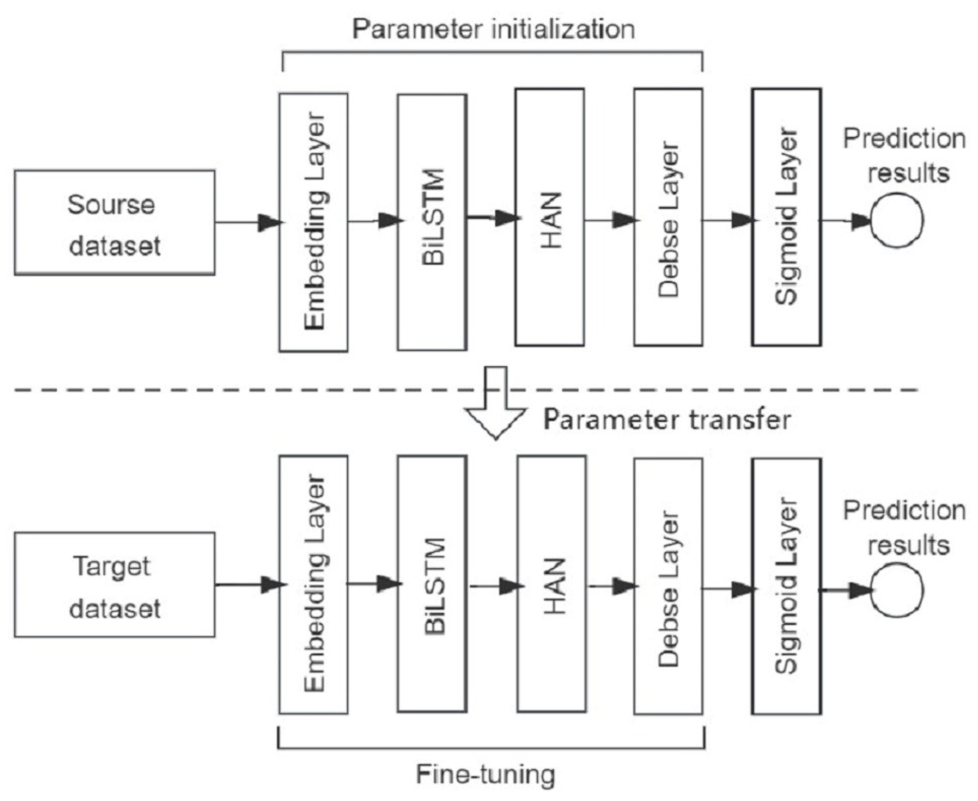 Biomolecules 13 01372 g003