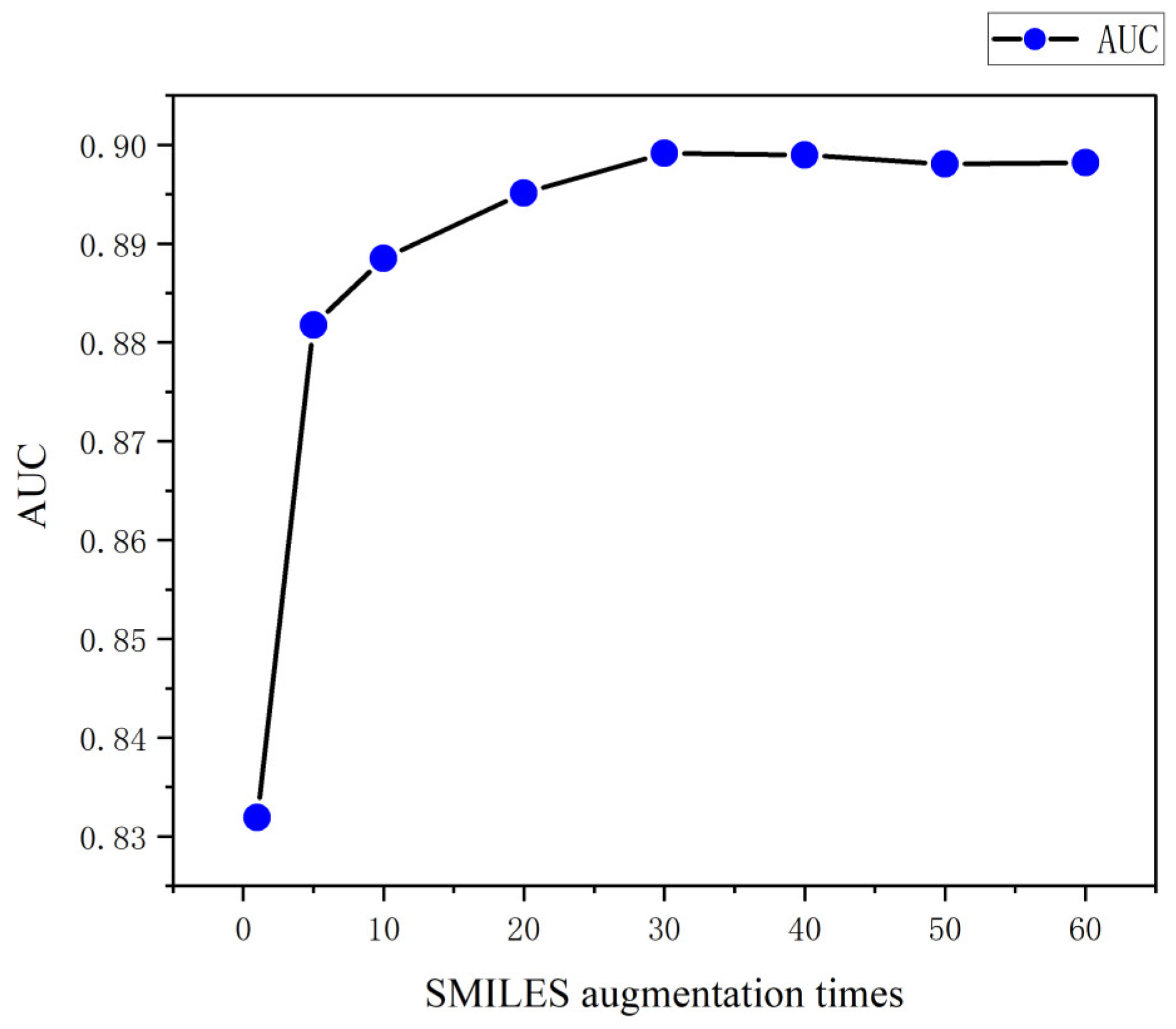 Biomolecules 13 01372 g006