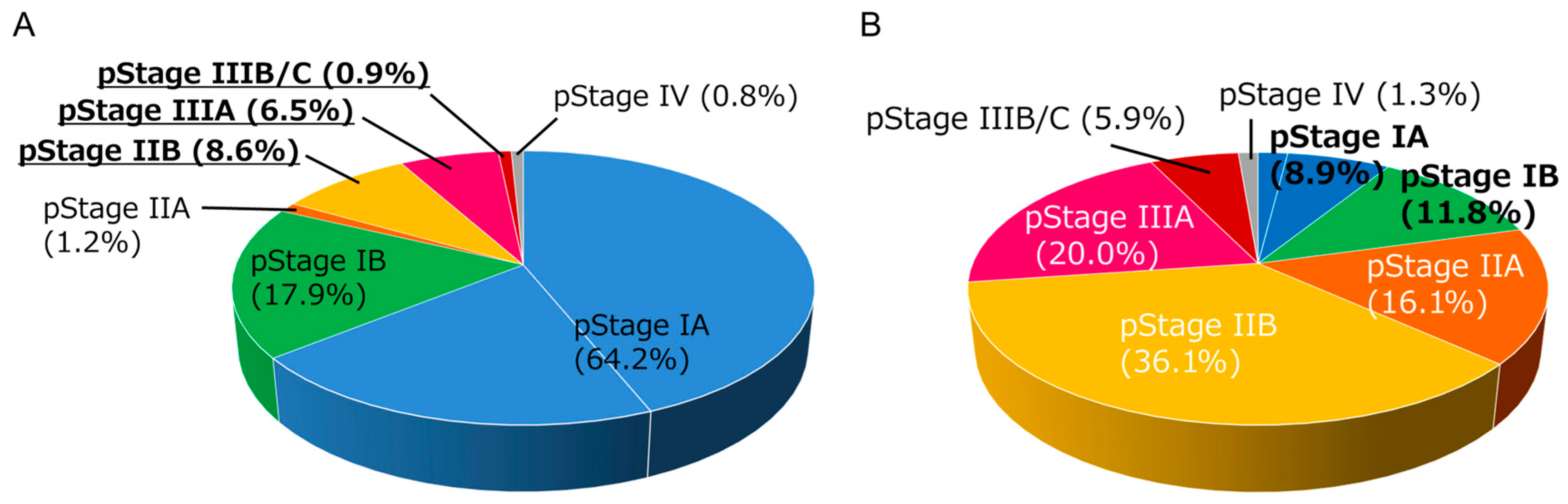 Biomolecules 13 01377 g001