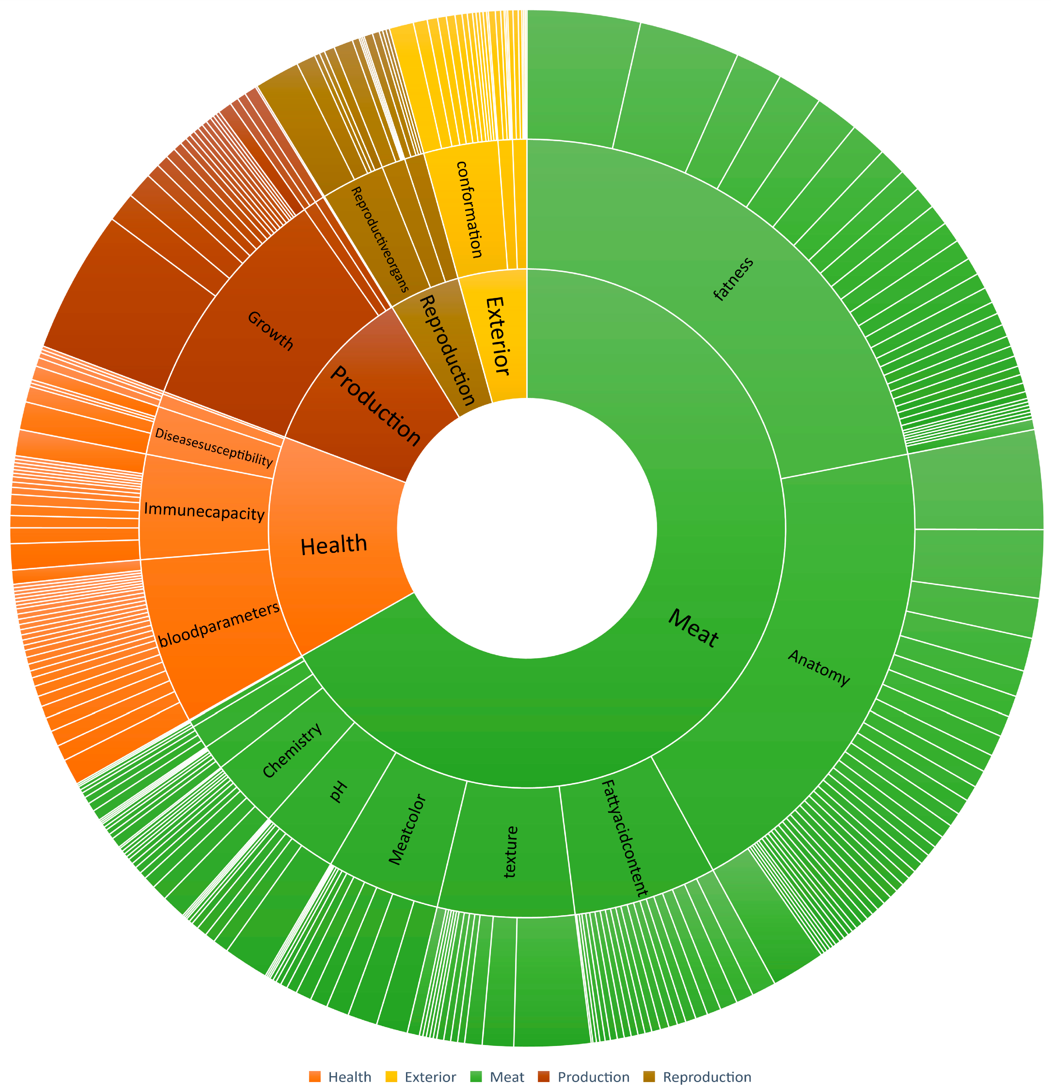 Biomolecules 13 01381 g003