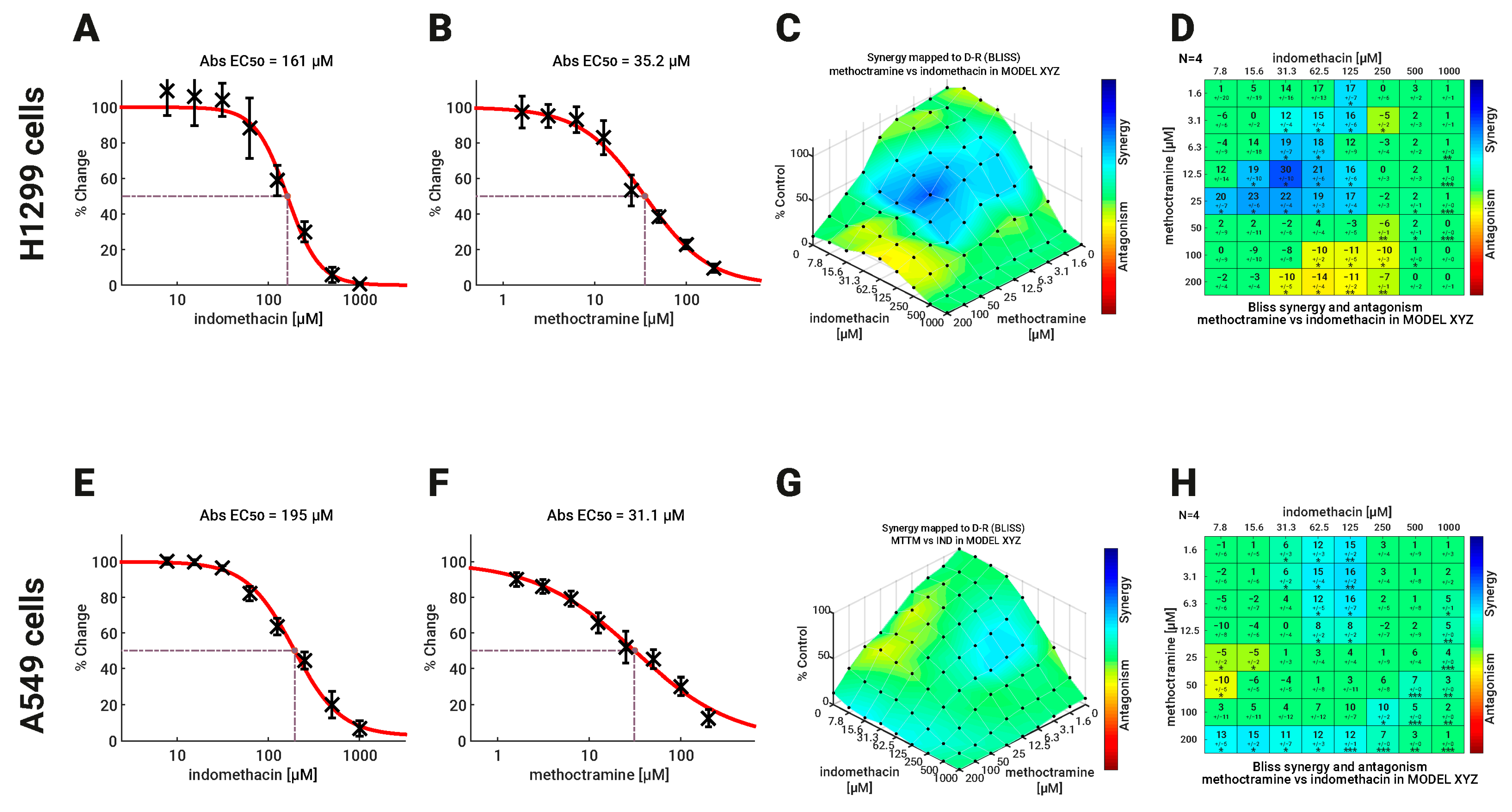 Biomolecules 13 01383 g005 Biomolecules 13 01383 g005