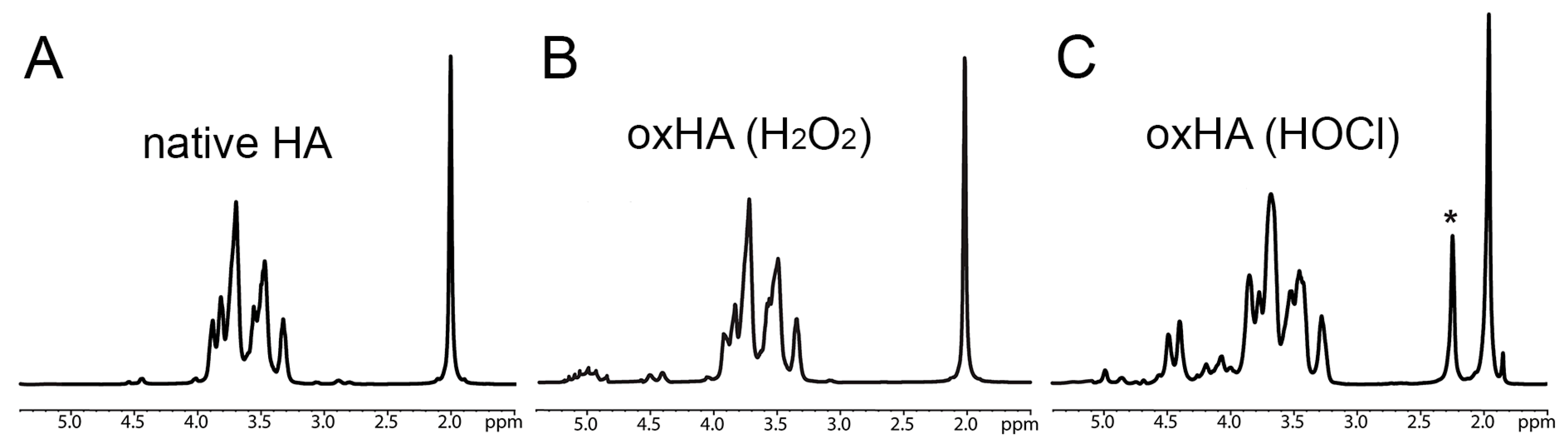 Biomolecules 13 01385 g003 Biomolecules 13 01385 g003