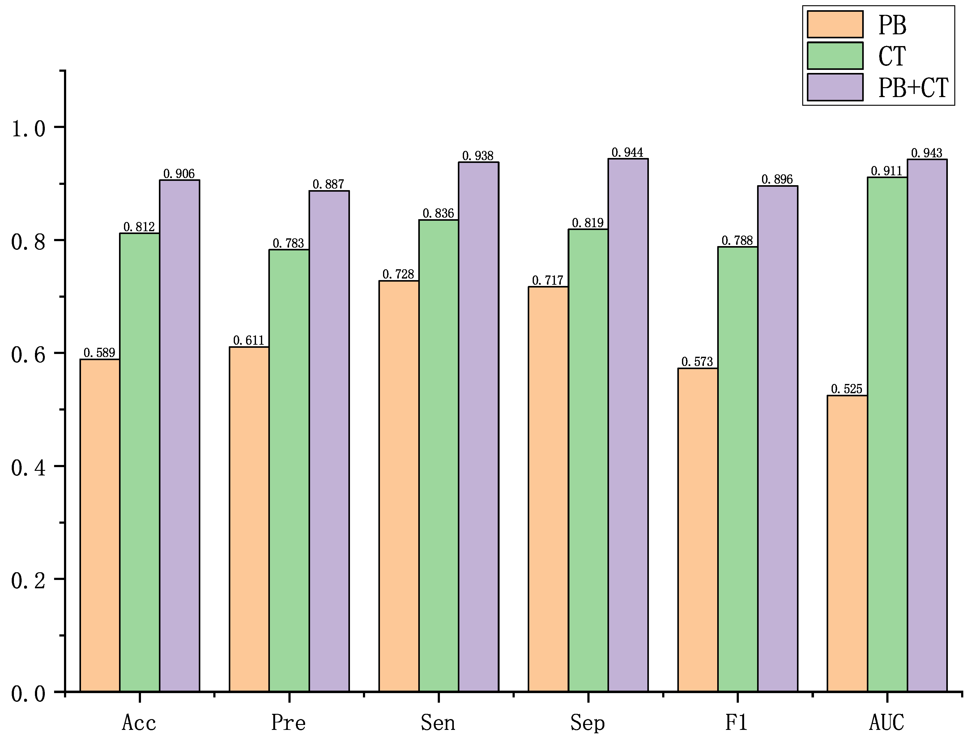 Biomolecules 13 01391 g004