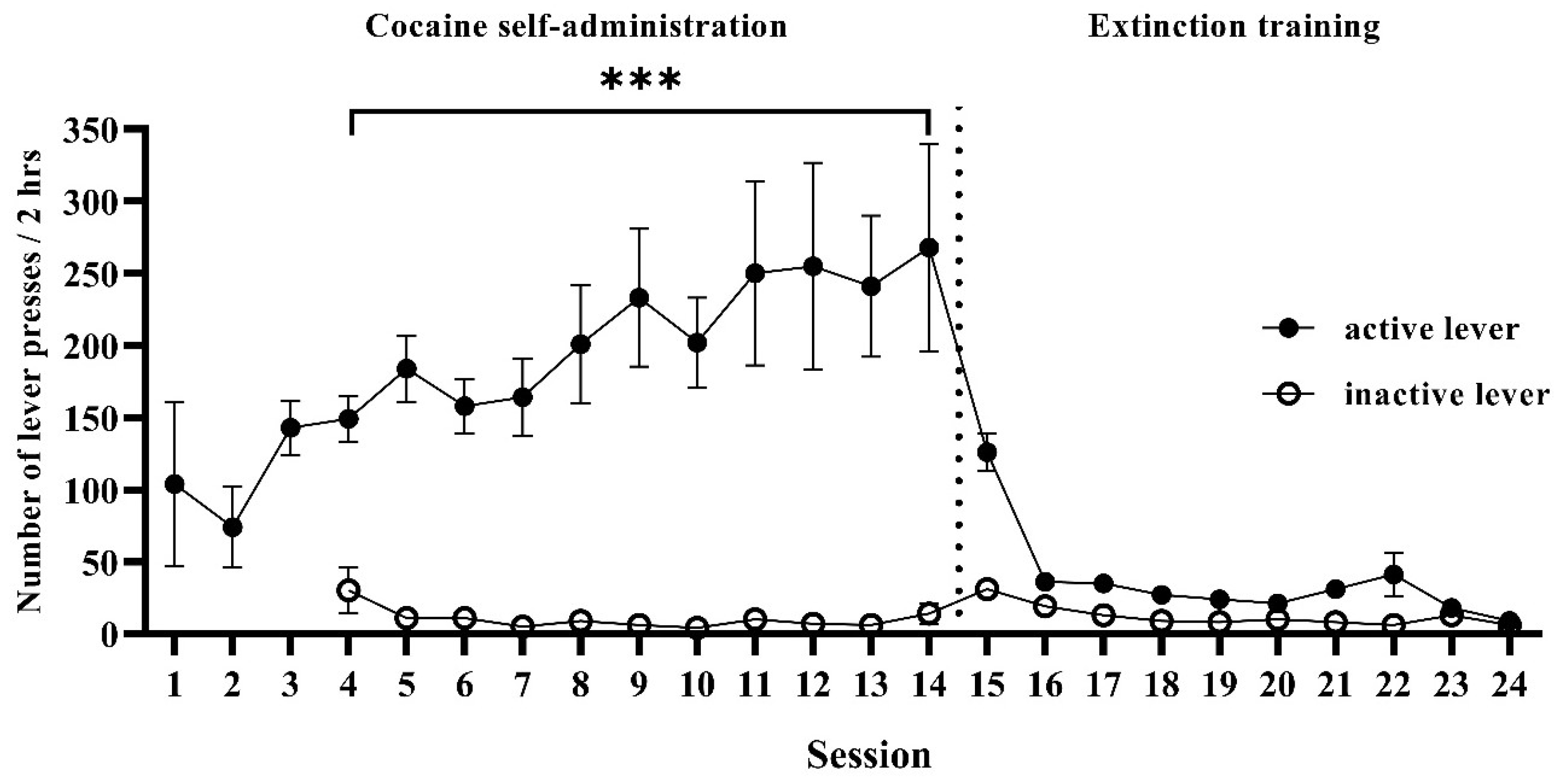Biomolecules 13 01411 g001