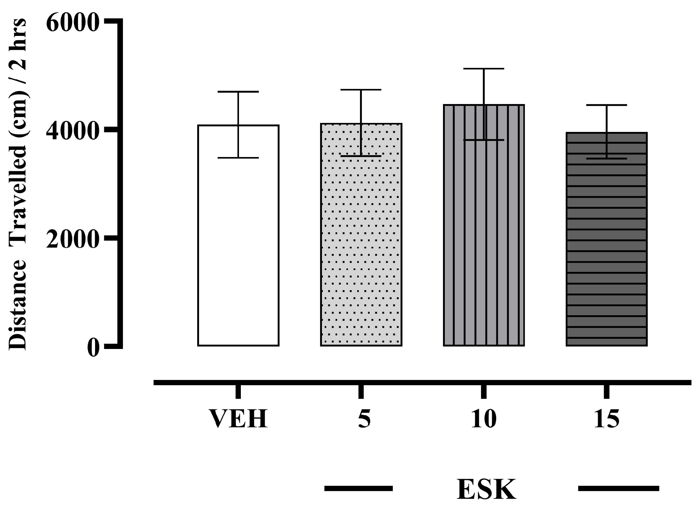 Biomolecules 13 01411 g005