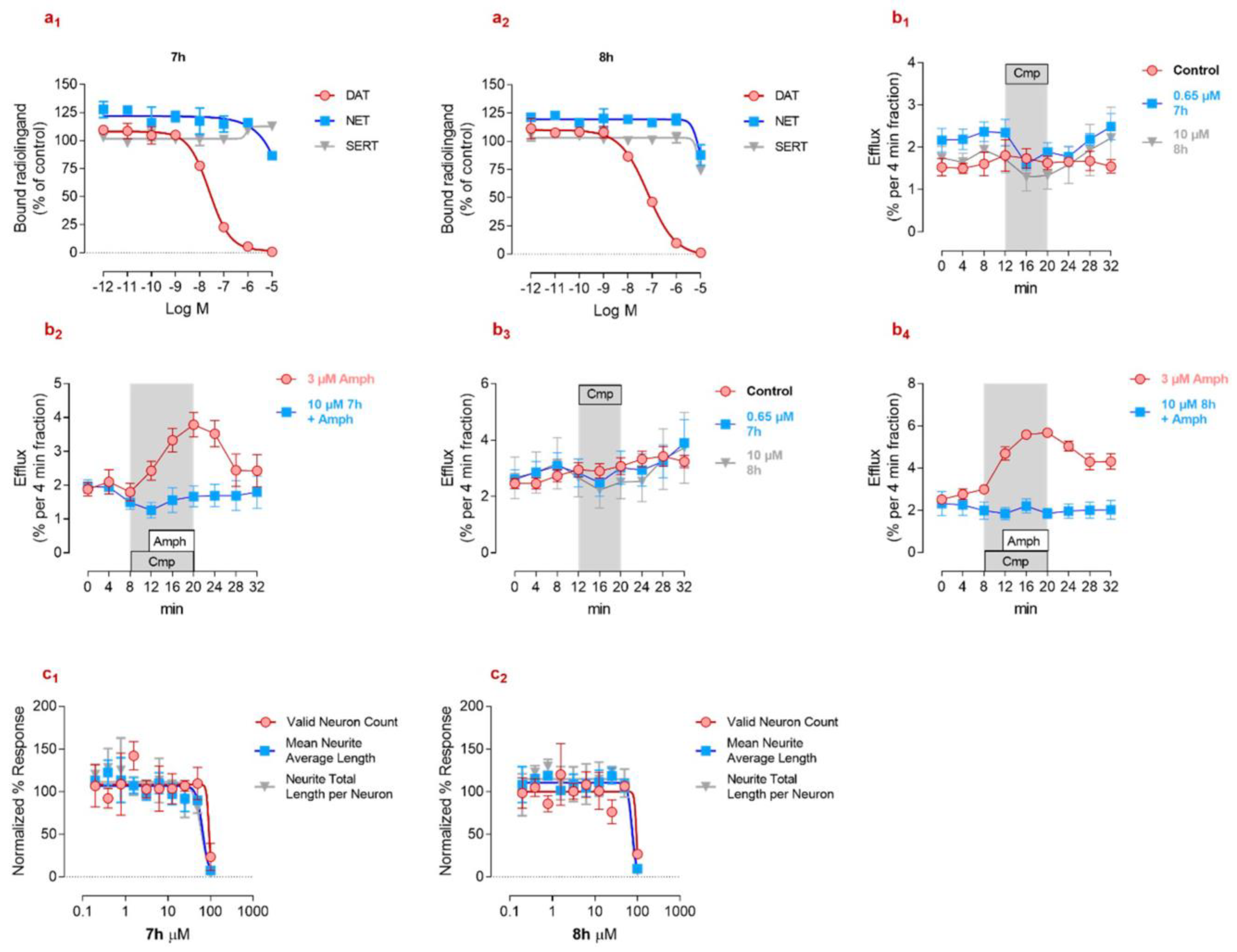 Biomolecules 13 01415 g001