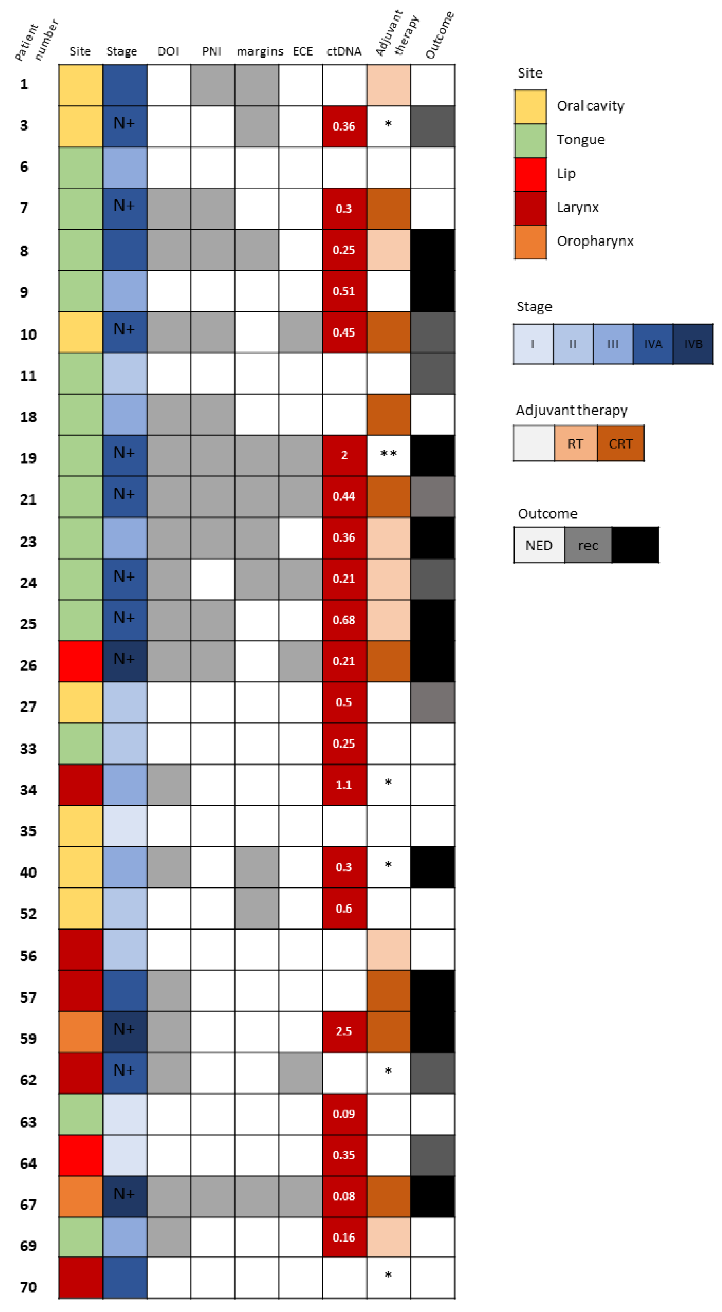 Biomolecules 13 01418 g002