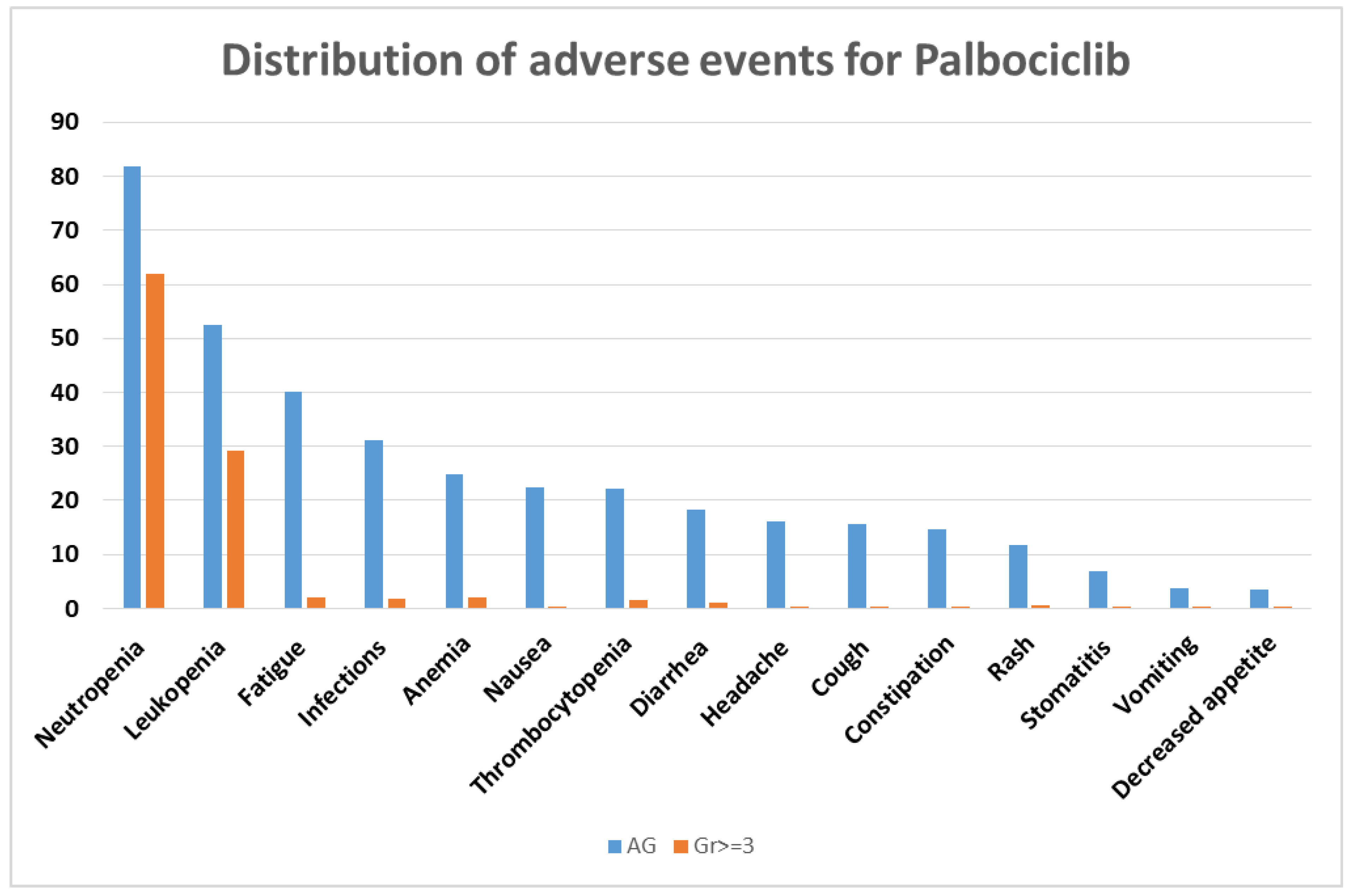 Biomolecules 13 01422 g002