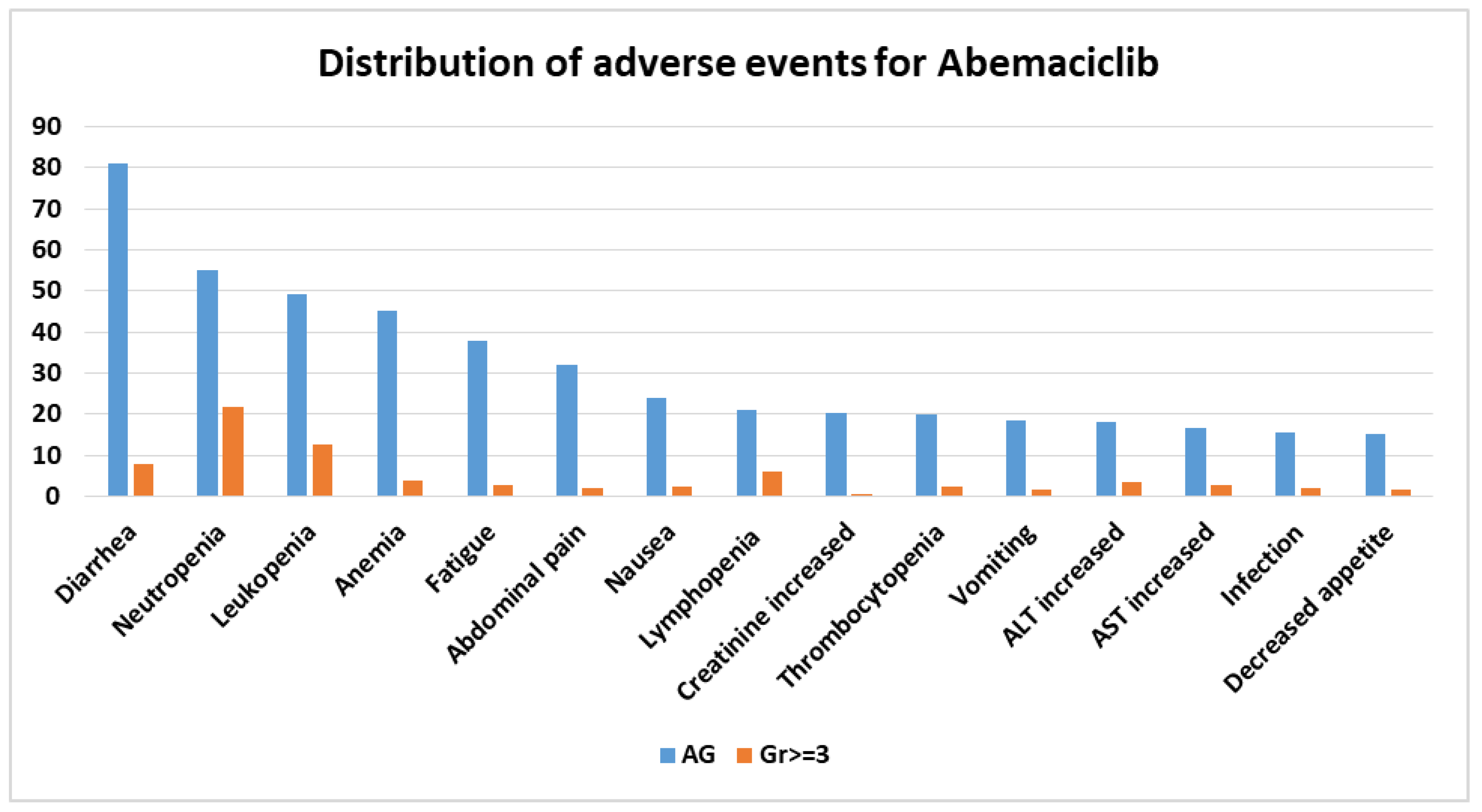 Biomolecules 13 01422 g004