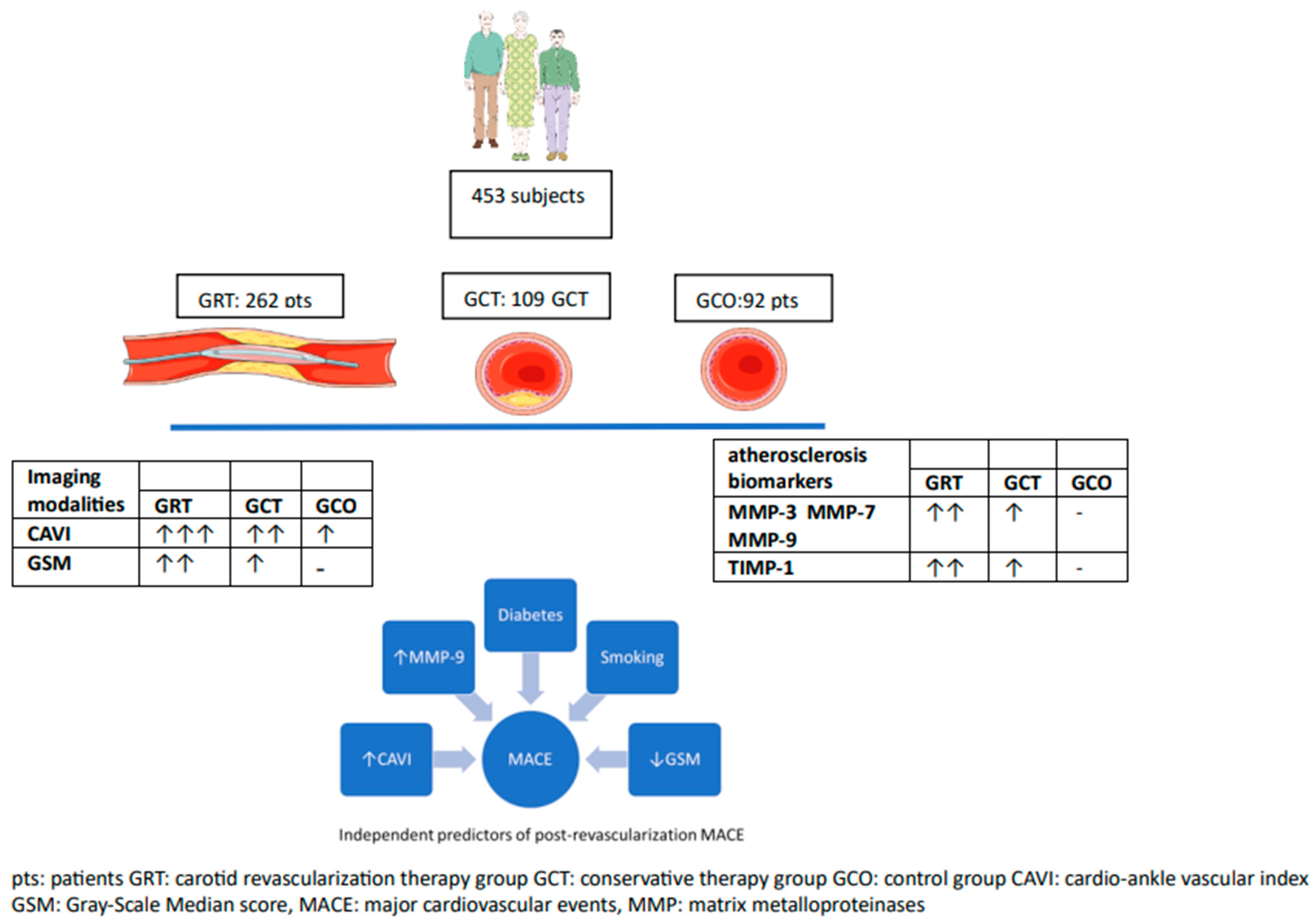 Biomolecules 13 01427 g001