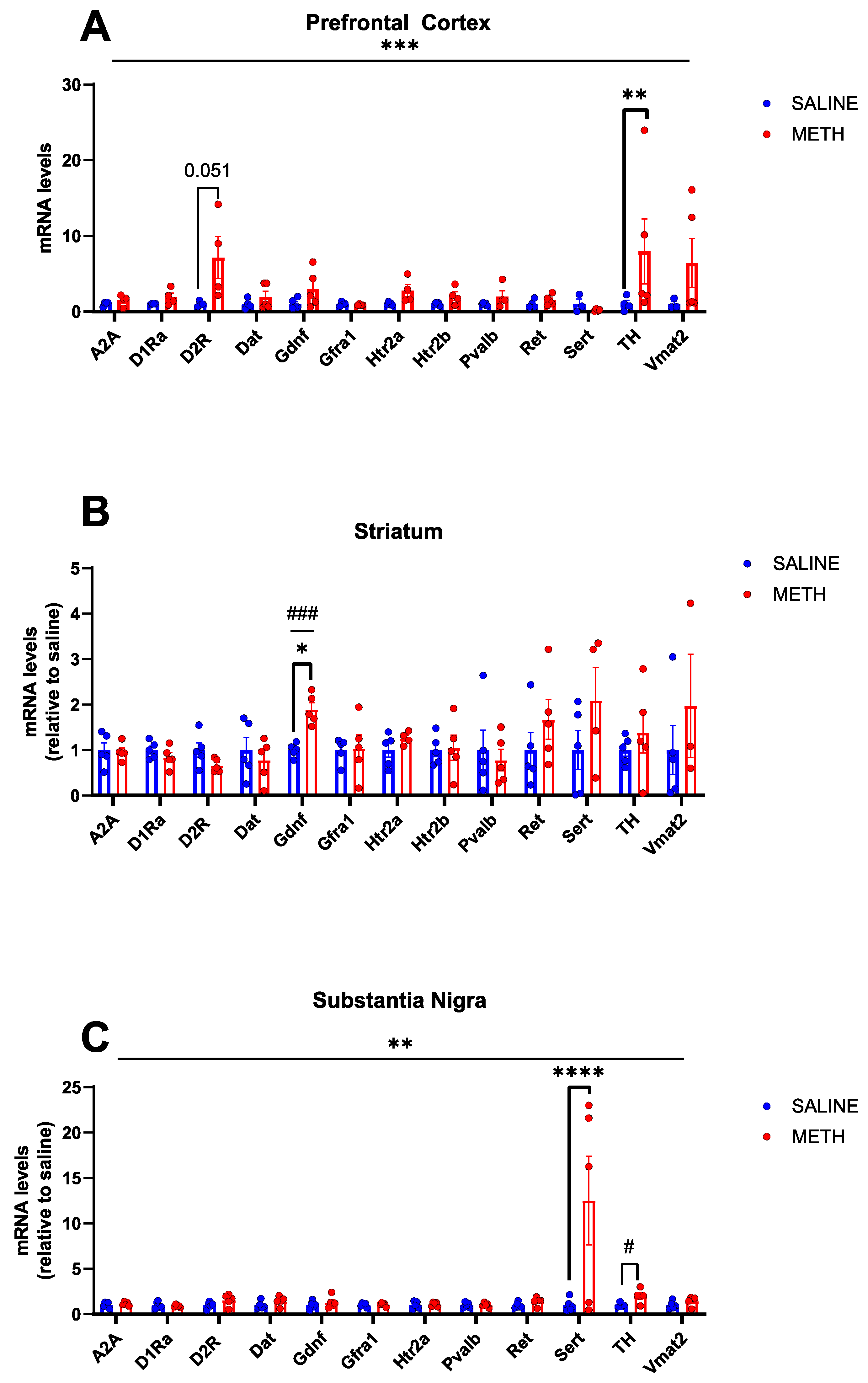 Biomolecules 13 01428 g003 Biomolecules 13 01428 g003